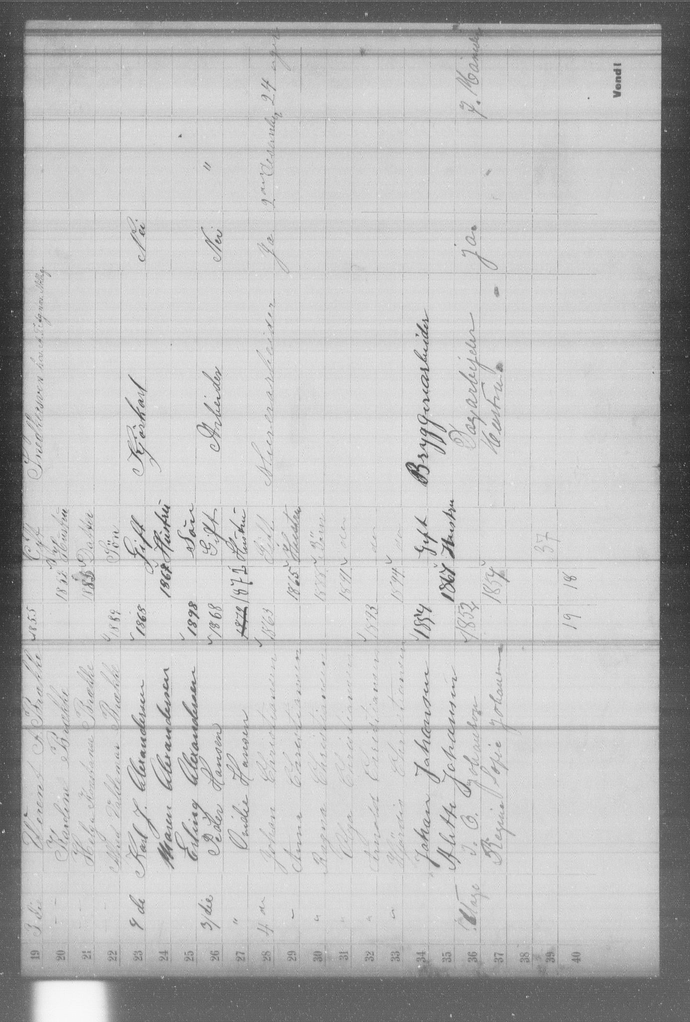 OBA, Municipal Census 1902 for Kristiania, 1902, p. 6805