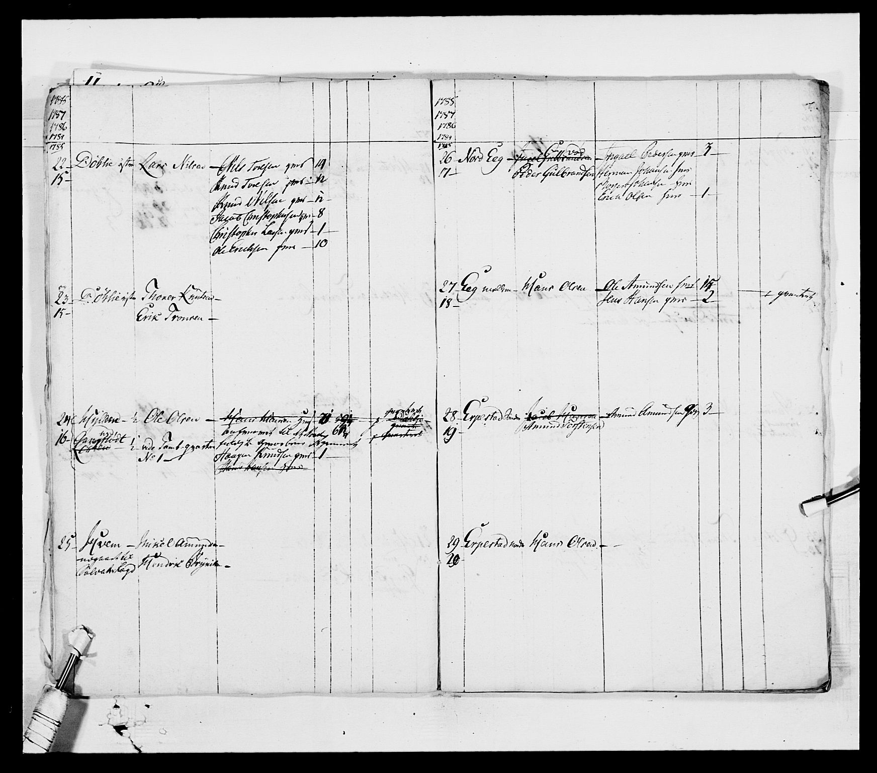 Generalitets- og kommissariatskollegiet, Det kongelige norske kommissariatskollegium, AV/RA-EA-5420/E/Eh/L0003: 1. Sønnafjelske dragonregiment, 1767-1812, p. 608