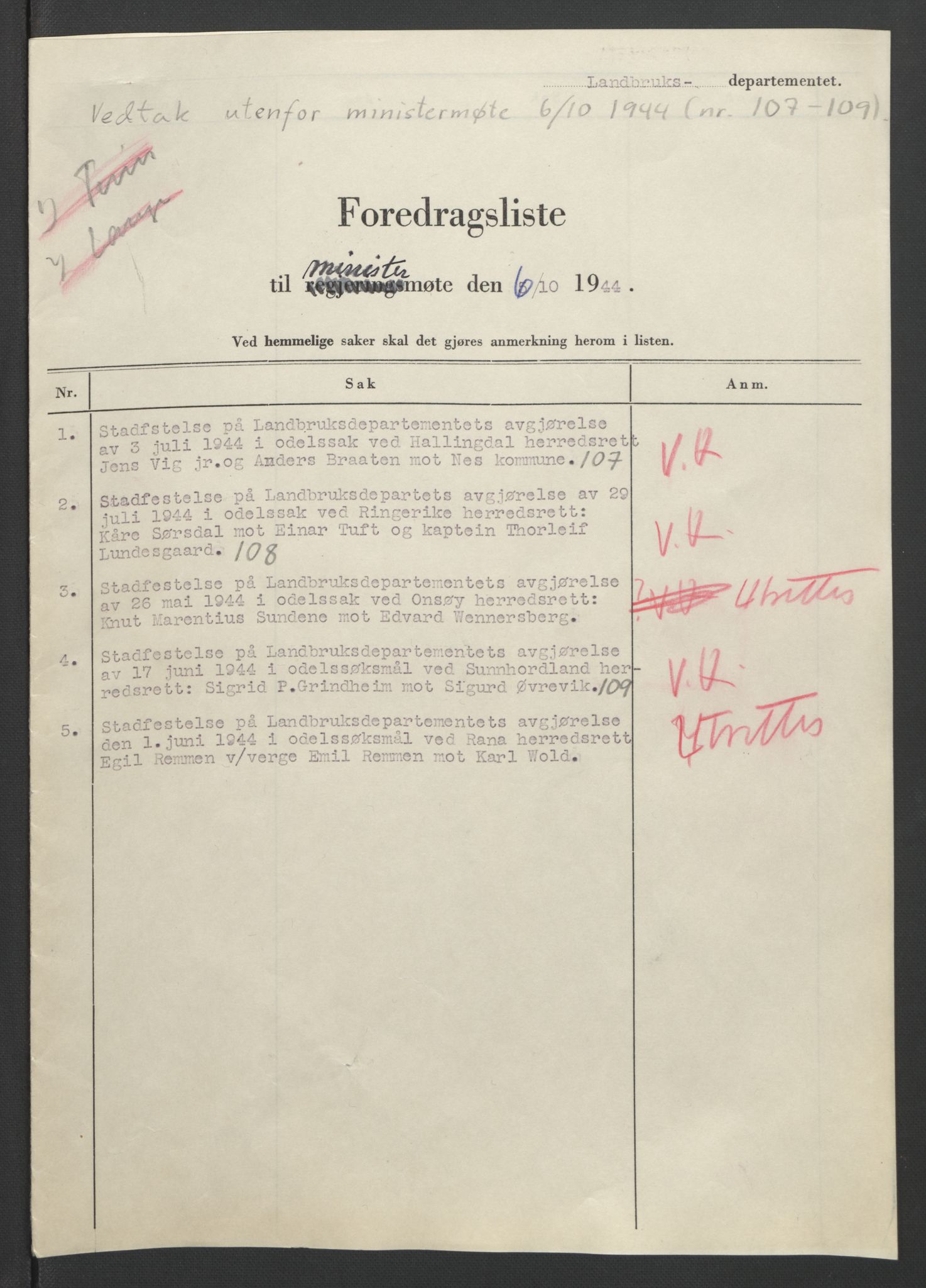 NS-administrasjonen 1940-1945 (Statsrådsekretariatet, de kommisariske statsråder mm), RA/S-4279/D/Db/L0090: Foredrag til vedtak utenfor ministermøte, 1942-1945, p. 333