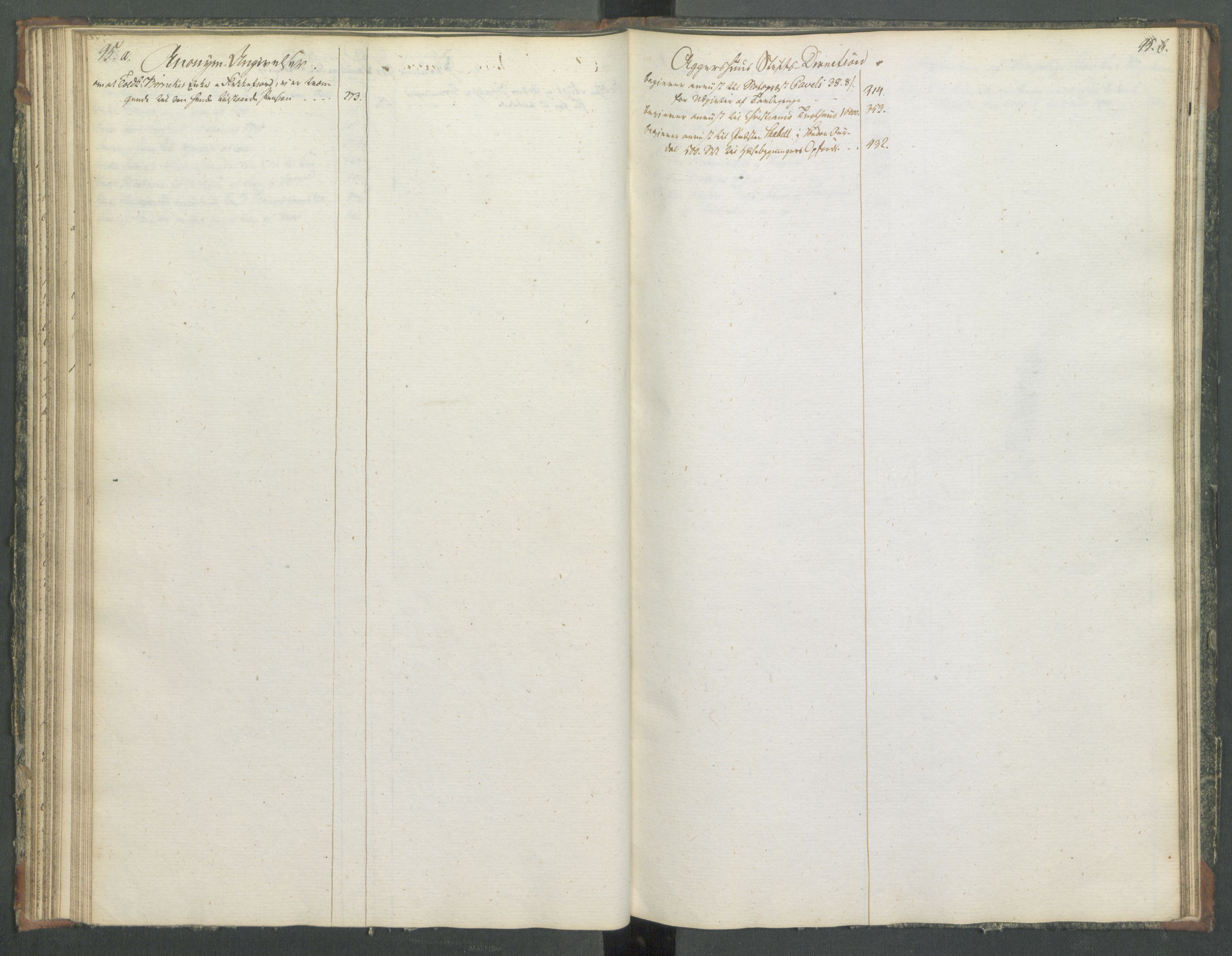 Departementene i 1814, AV/RA-S-3899/Fa/L0014: Bokholderkontoret - Register til journalen, 1814-1815, p. 95a-95b