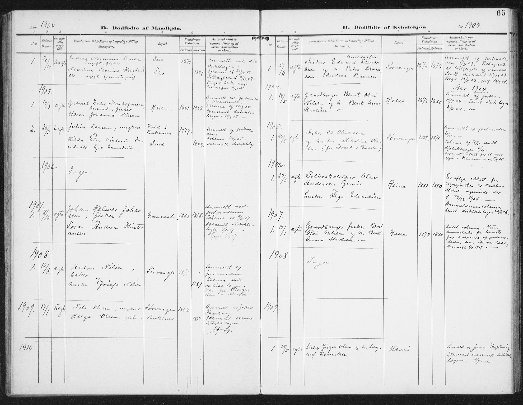 Ministerialprotokoller, klokkerbøker og fødselsregistre - Nordland, SAT/A-1459/886/L1221: Parish register (official) no. 886A03, 1903-1913, p. 65
