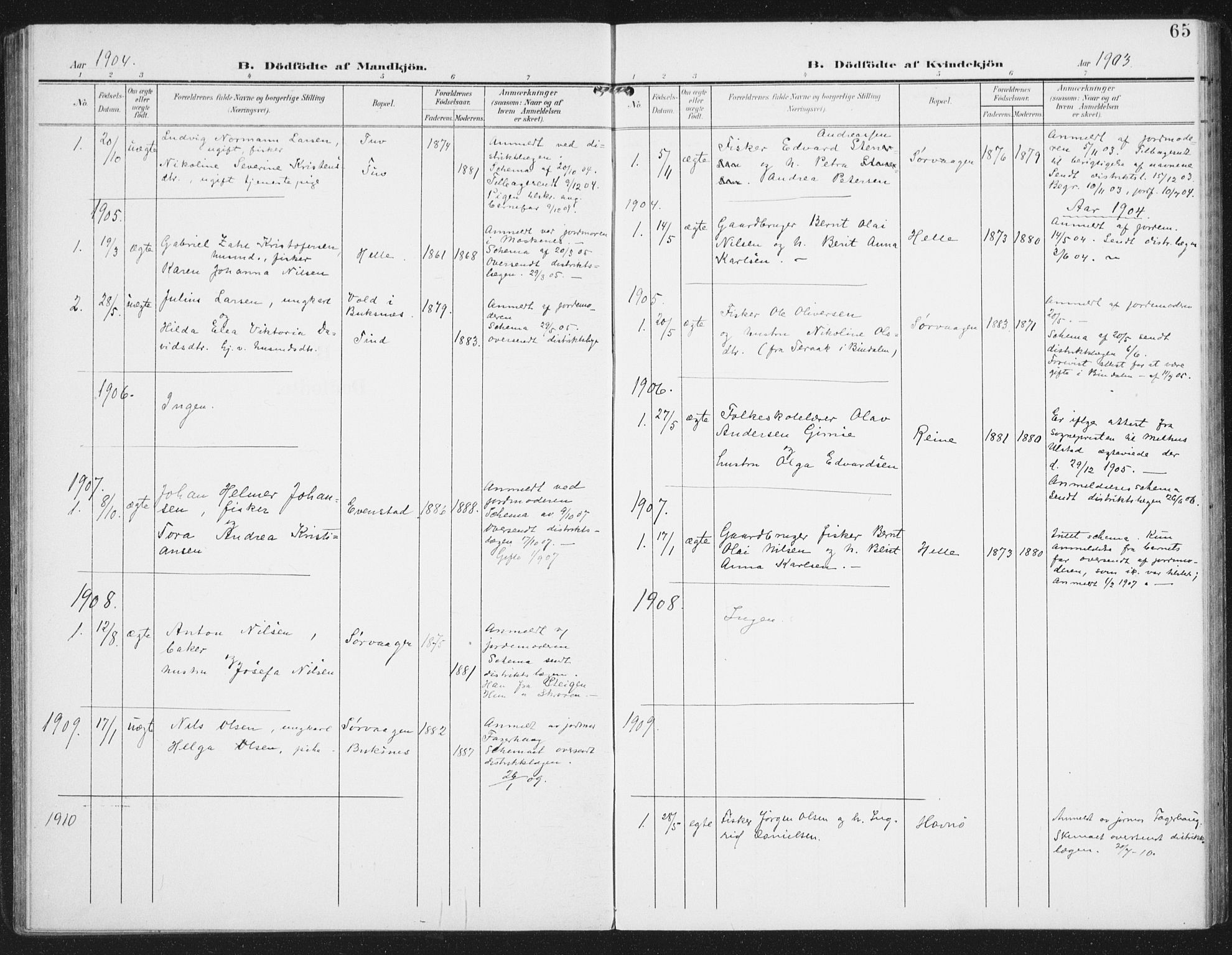 Ministerialprotokoller, klokkerbøker og fødselsregistre - Nordland, AV/SAT-A-1459/886/L1221: Parish register (official) no. 886A03, 1903-1913, p. 65