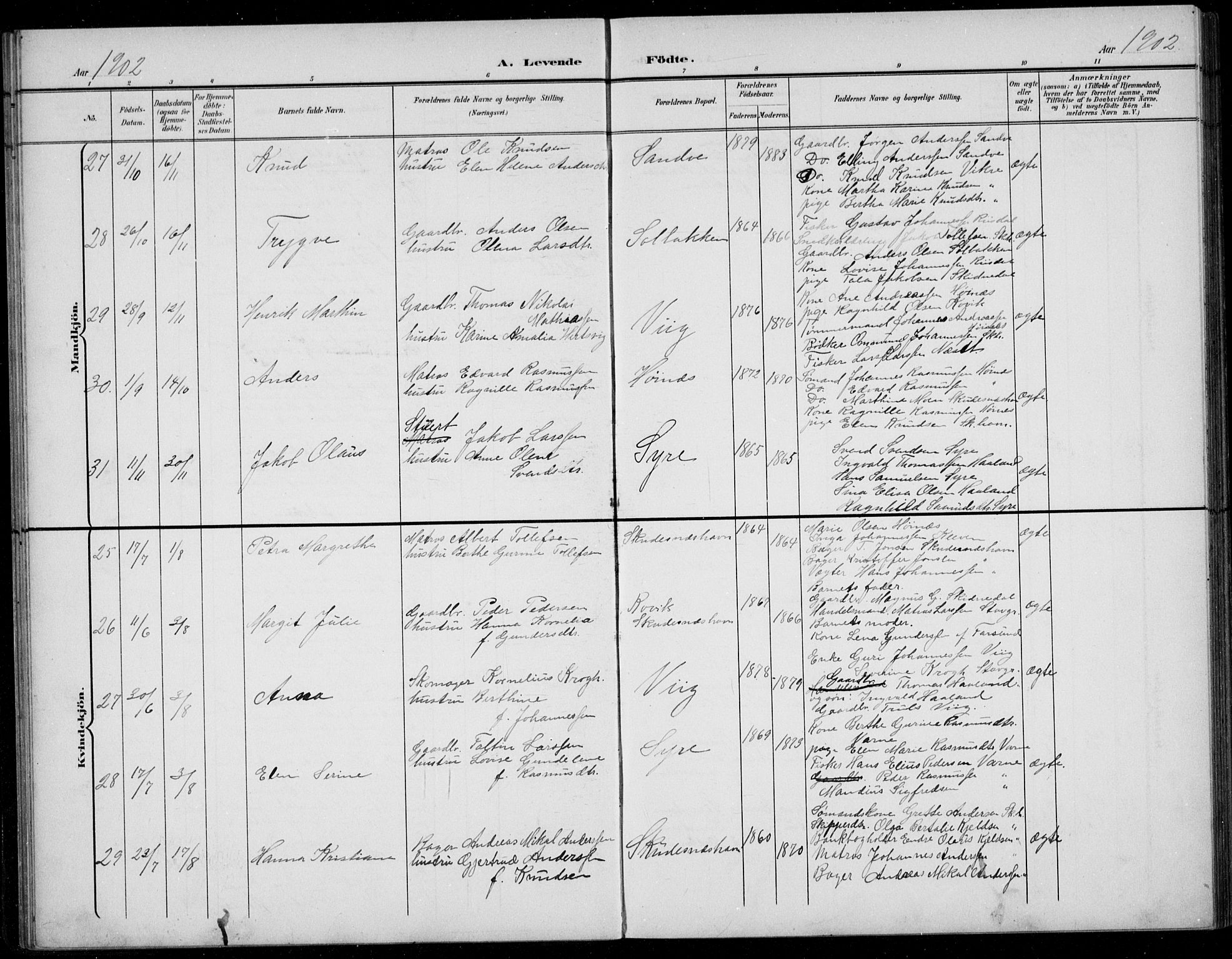 Skudenes sokneprestkontor, AV/SAST-A -101849/H/Ha/Hab/L0008: Parish register (copy) no. B 8, 1900-1937