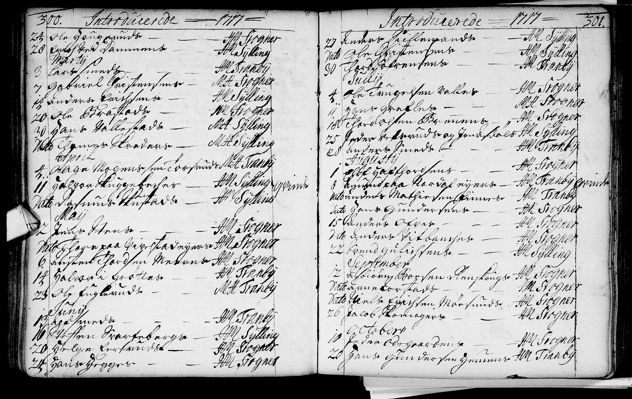 Lier kirkebøker, AV/SAKO-A-230/F/Fa/L0002: Parish register (official) no. I 2, 1701-1726, p. 300-301