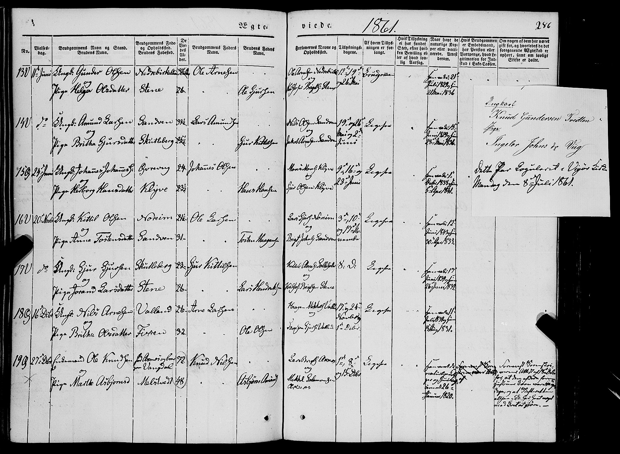 Kvam sokneprestembete, AV/SAB-A-76201/H/Haa: Parish register (official) no. A 8, 1844-1863, p. 286