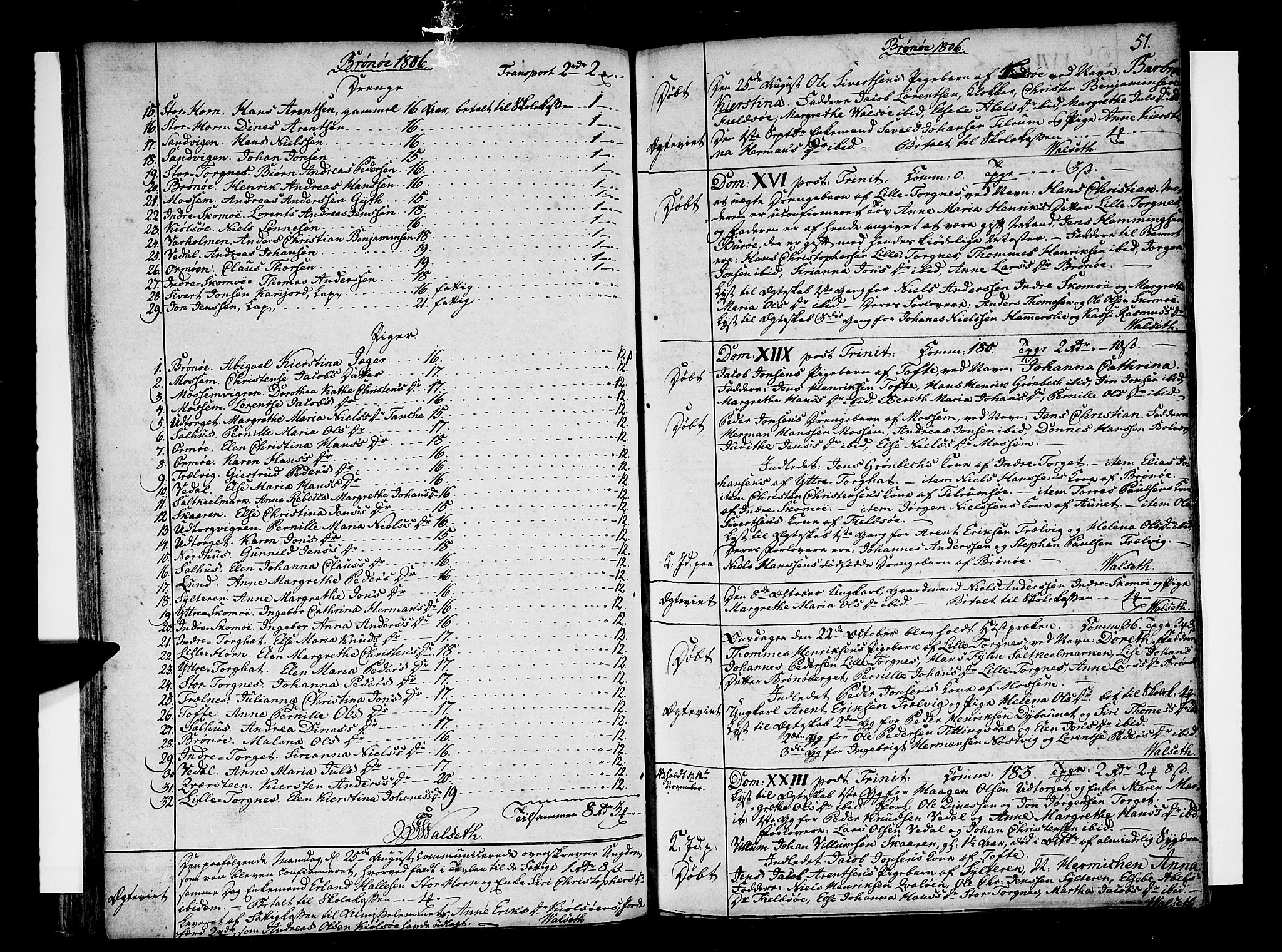Ministerialprotokoller, klokkerbøker og fødselsregistre - Nordland, SAT/A-1459/813/L0196: Parish register (official) no. 813A06, 1804-1819, p. 51