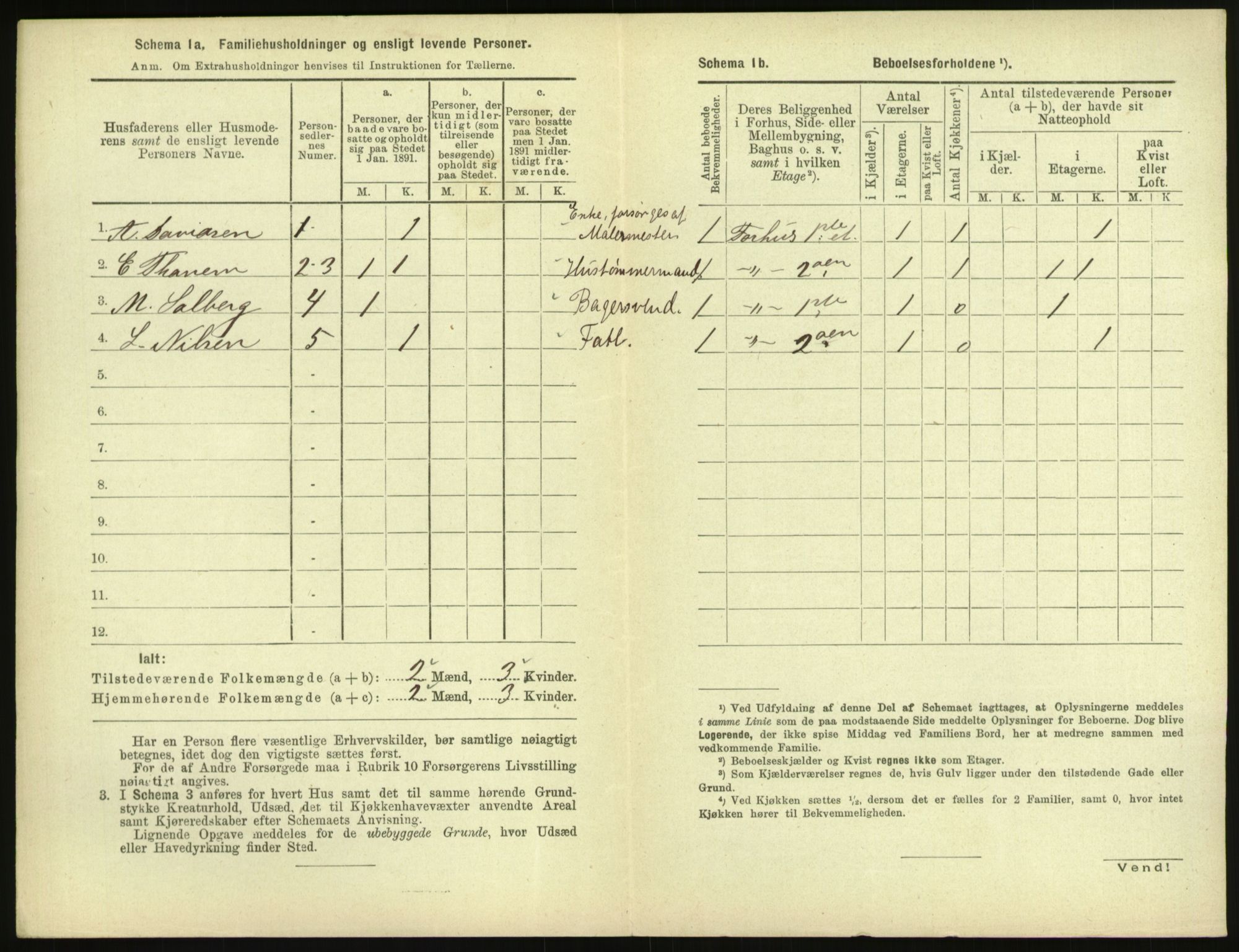 RA, 1891 census for 1601 Trondheim, 1891, p. 609