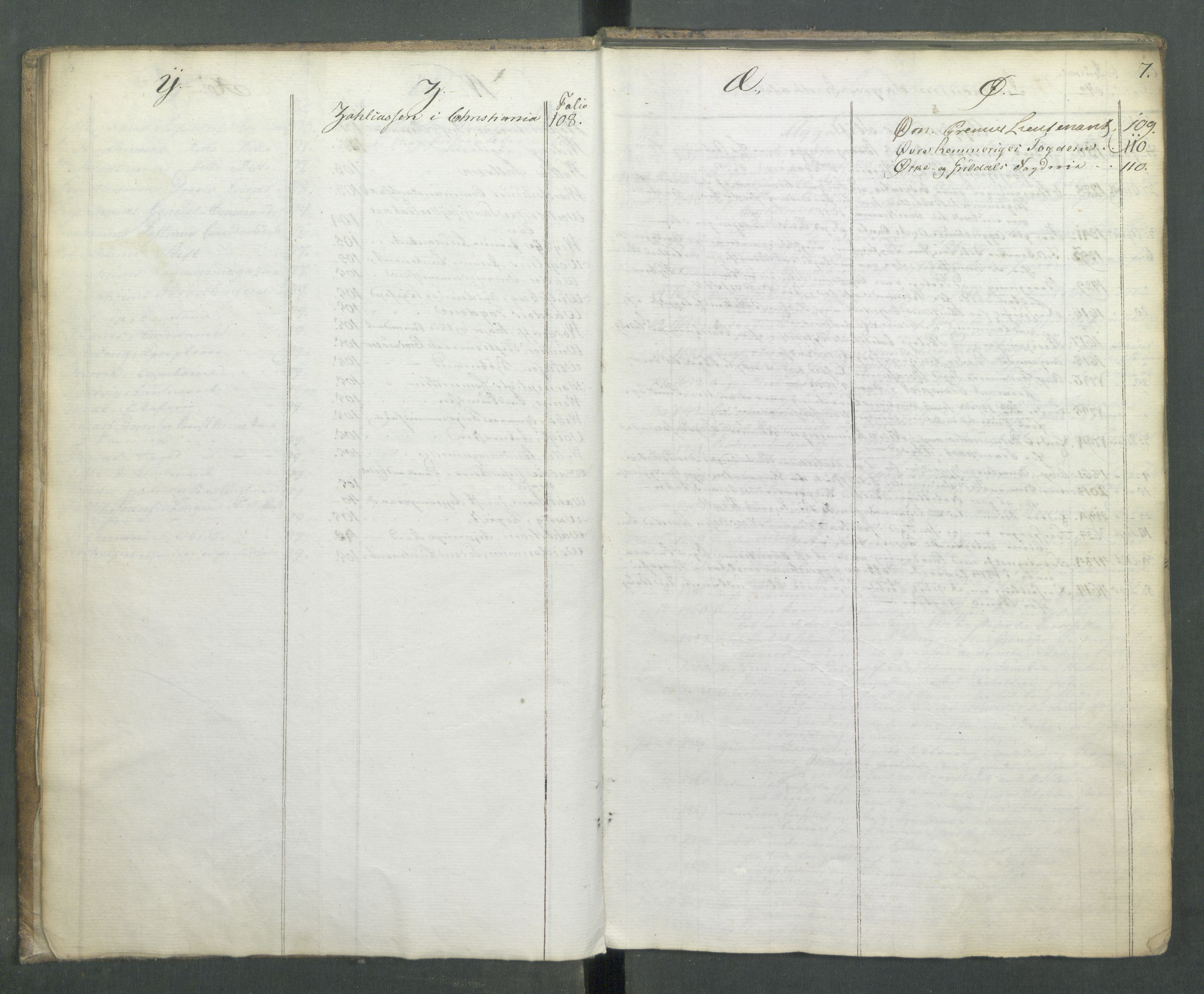Armédepartementet, RA/RAFA-3493/C/Ca/L0010: 6. Departements Register Indg., 1816, p. 7
