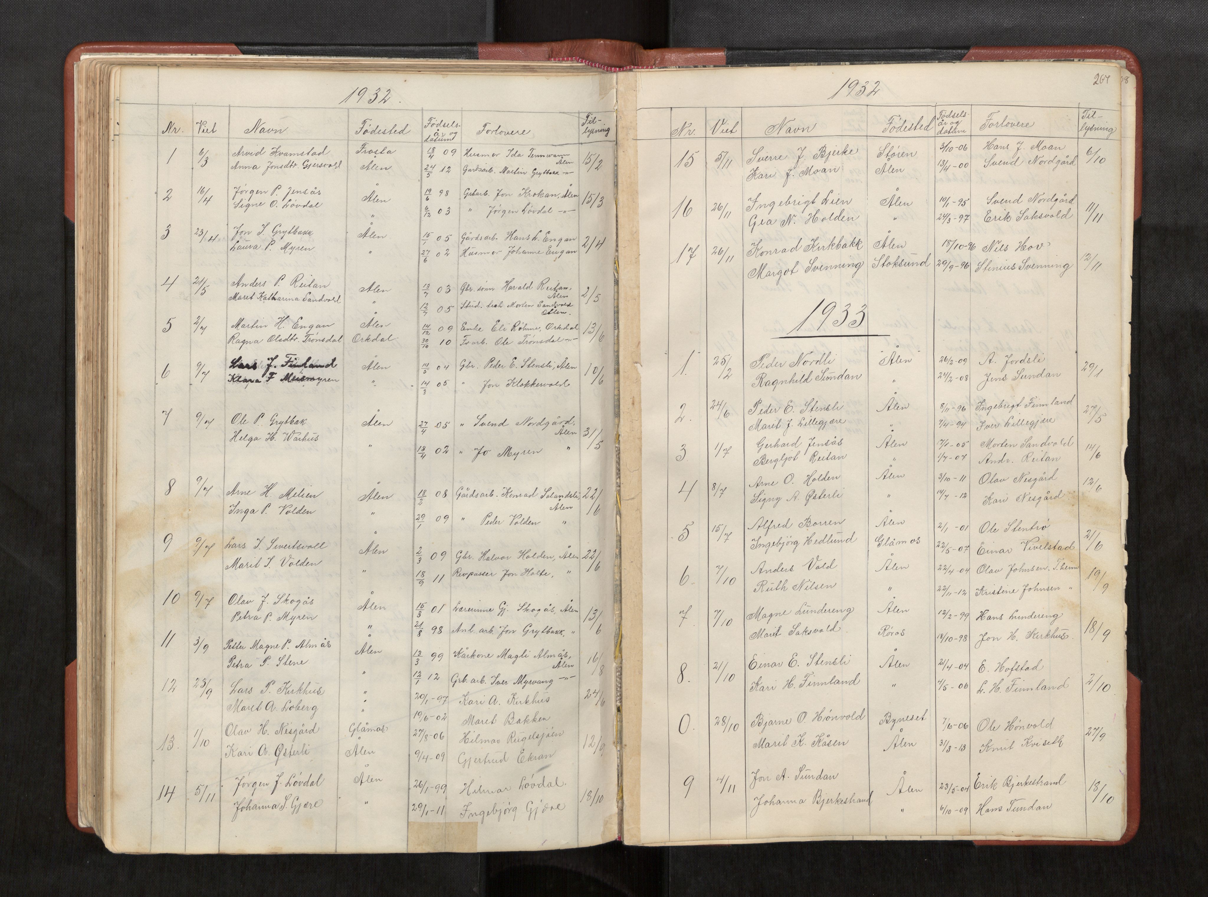 Ministerialprotokoller, klokkerbøker og fødselsregistre - Sør-Trøndelag, SAT/A-1456/686/L0985: Parish register (copy) no. 686C01, 1871-1933, p. 267
