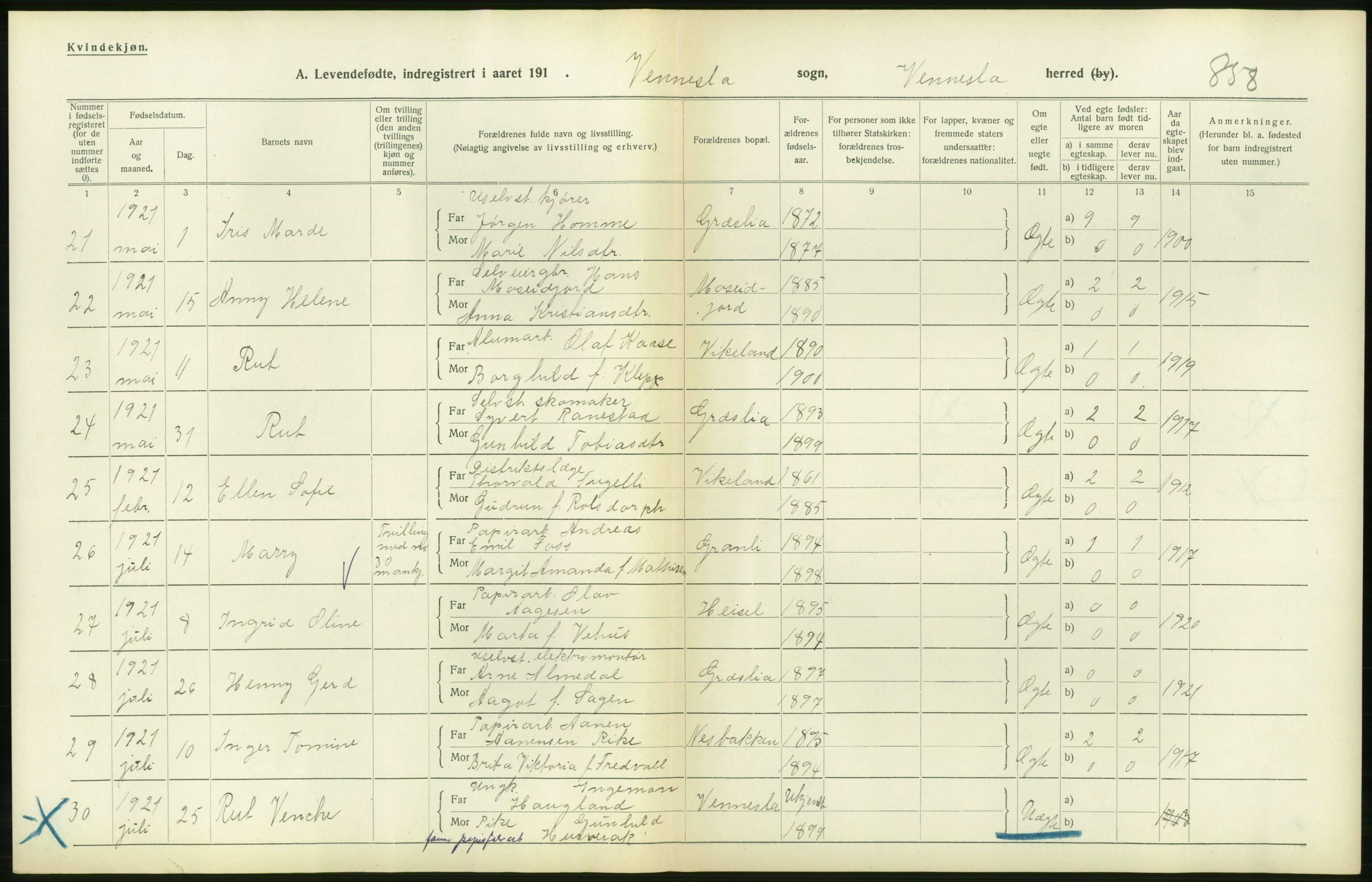 Statistisk sentralbyrå, Sosiodemografiske emner, Befolkning, AV/RA-S-2228/D/Df/Dfc/Dfca/L0026: Vest-Agder fylke: Levendefødte menn og kvinner. Bygder og byer., 1921, p. 200