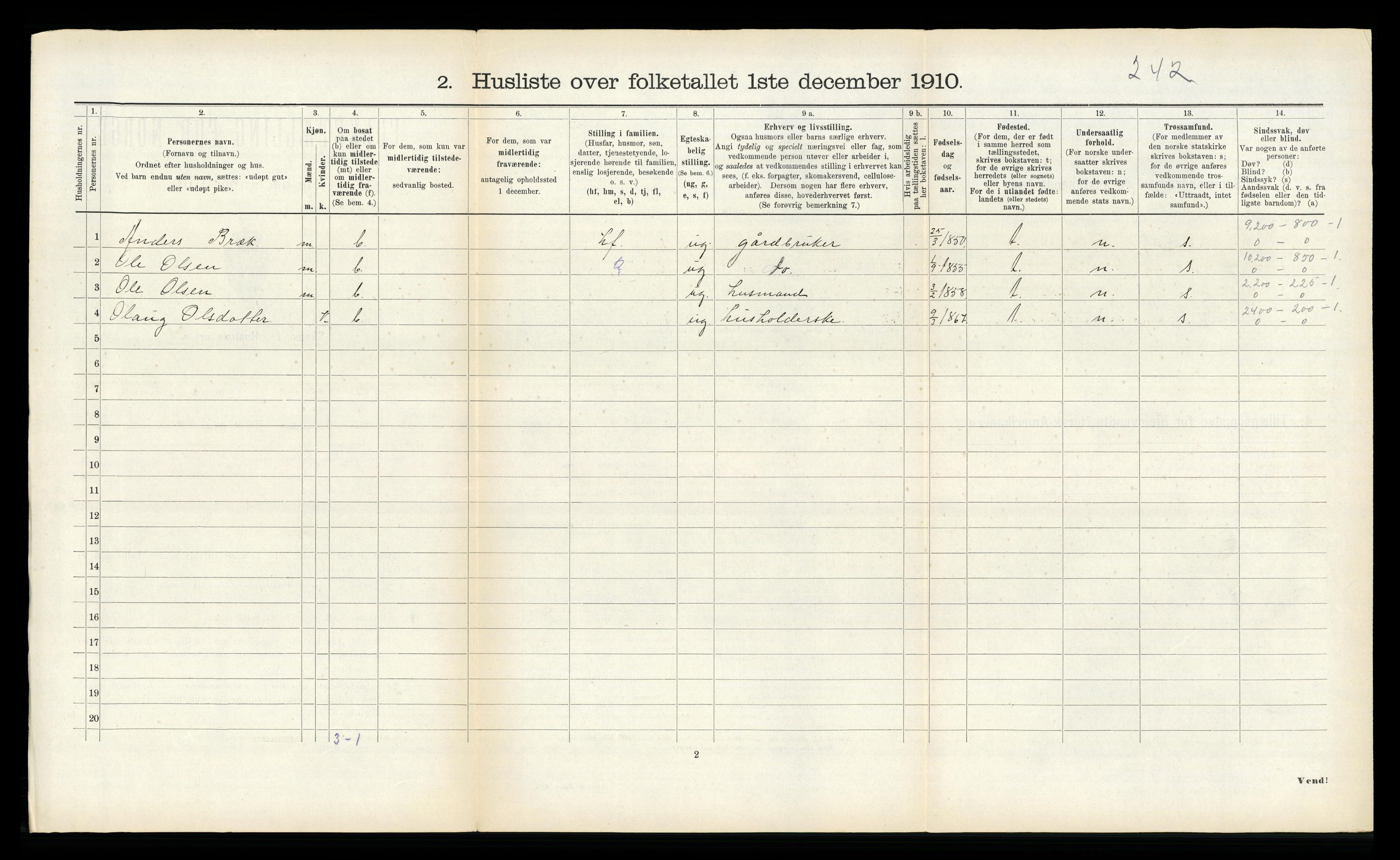 RA, 1910 census for Soknedal, 1910, p. 88