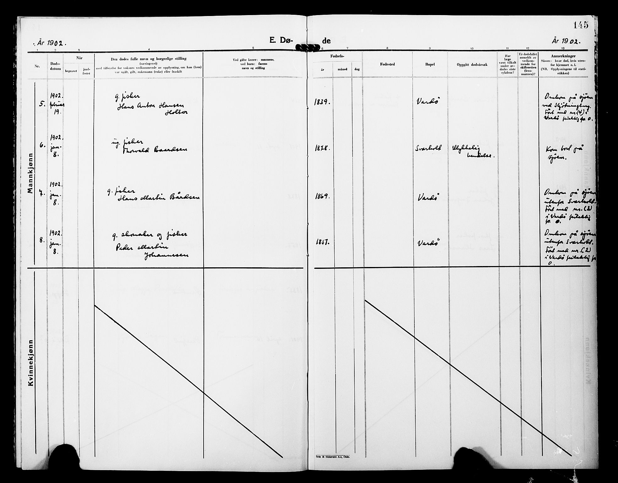 Lebesby sokneprestkontor, AV/SATØ-S-1353/H/Ha/L0005kirke: Parish register (official) no. 5, 1870-1902, p. 145