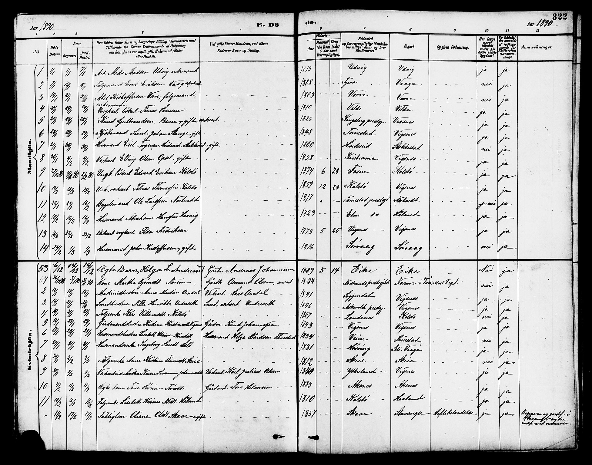 Avaldsnes sokneprestkontor, SAST/A -101851/H/Ha/Hab/L0007: Parish register (copy) no. B 7, 1885-1909, p. 322