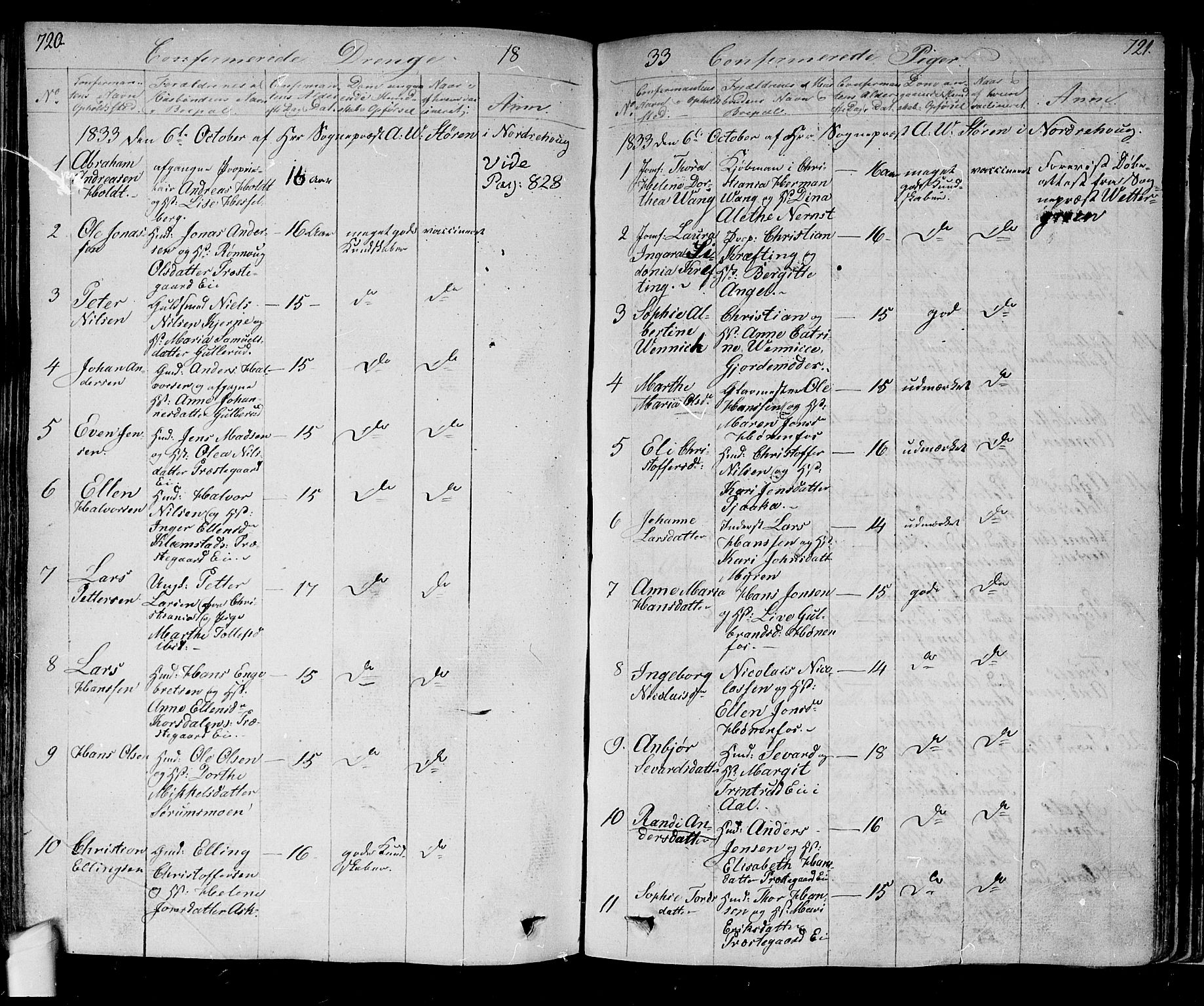 Norderhov kirkebøker, AV/SAKO-A-237/F/Fa/L0009: Parish register (official) no. 9, 1819-1837, p. 720-721