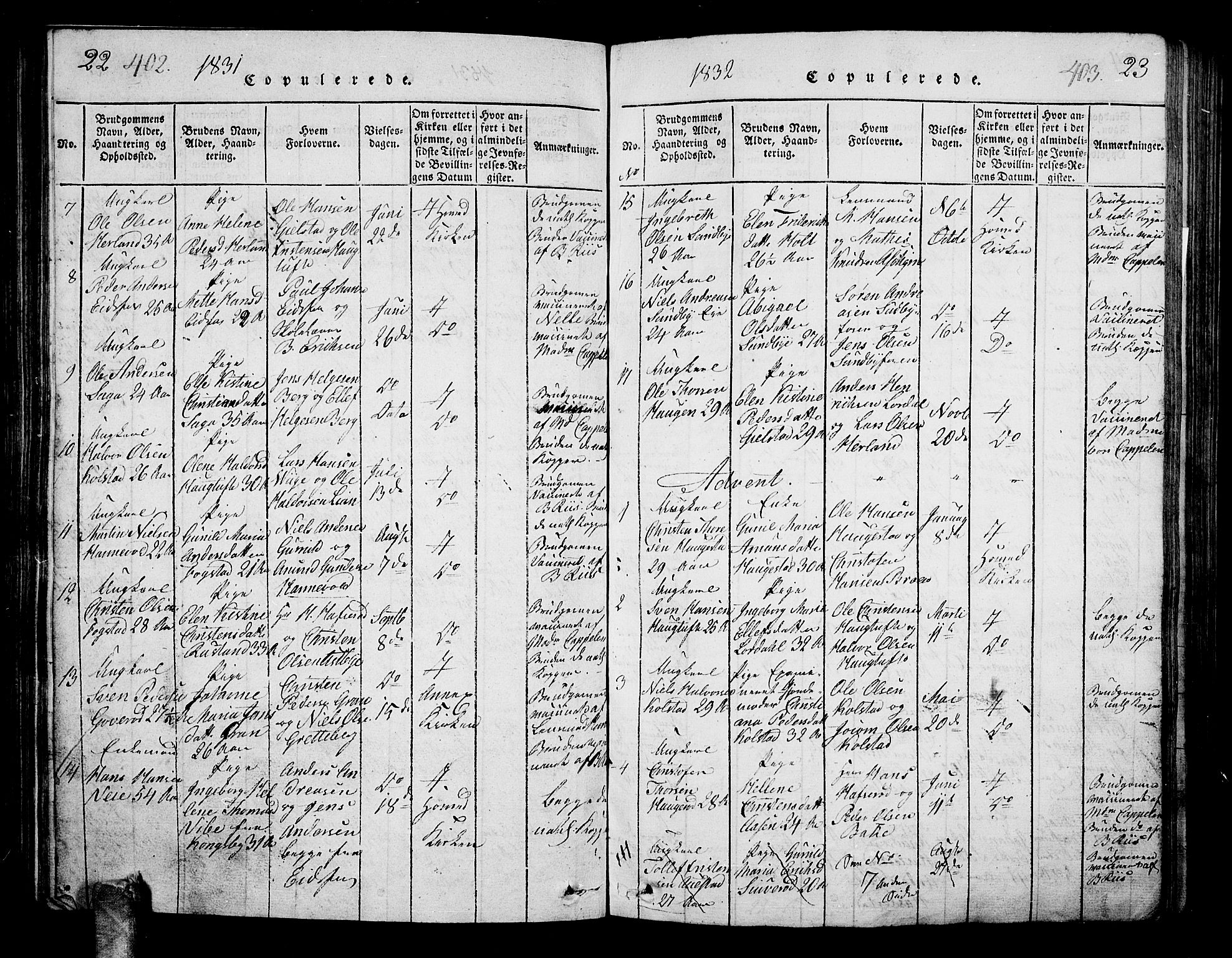 Hof kirkebøker, AV/SAKO-A-64/G/Ga/L0001: Parish register (copy) no. I 1, 1814-1844, p. 402-403