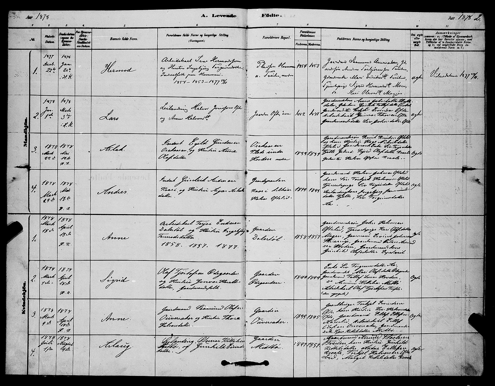 Lårdal kirkebøker, SAKO/A-284/G/Gc/L0003: Parish register (copy) no. III 3, 1878-1890, p. 2