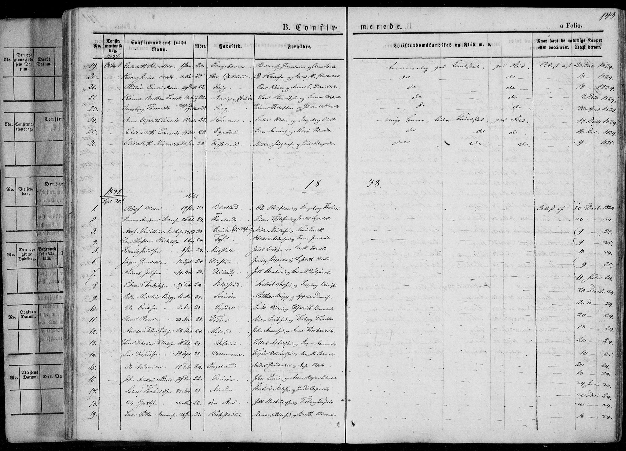 Sør-Audnedal sokneprestkontor, AV/SAK-1111-0039/F/Fa/Fab/L0006: Parish register (official) no. A 6, 1829-1855, p. 143