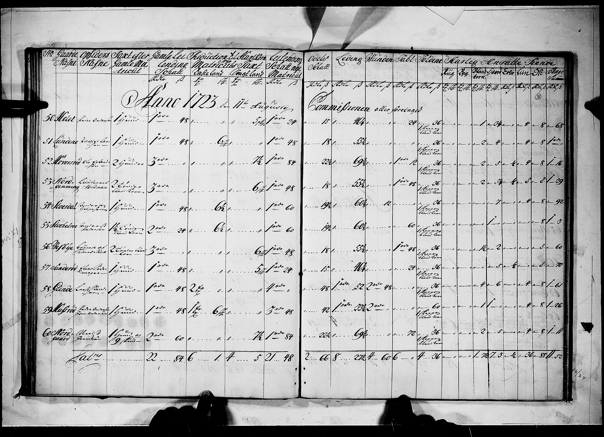 Rentekammeret inntil 1814, Realistisk ordnet avdeling, AV/RA-EA-4070/N/Nb/Nbf/L0098: Idd og Marker matrikkelprotokoll, 1723, p. 37b-38a