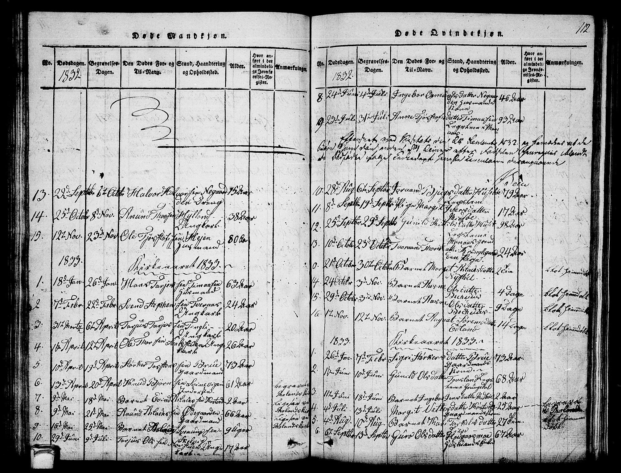 Vinje kirkebøker, SAKO/A-312/G/Ga/L0001: Parish register (copy) no. I 1, 1814-1843, p. 112