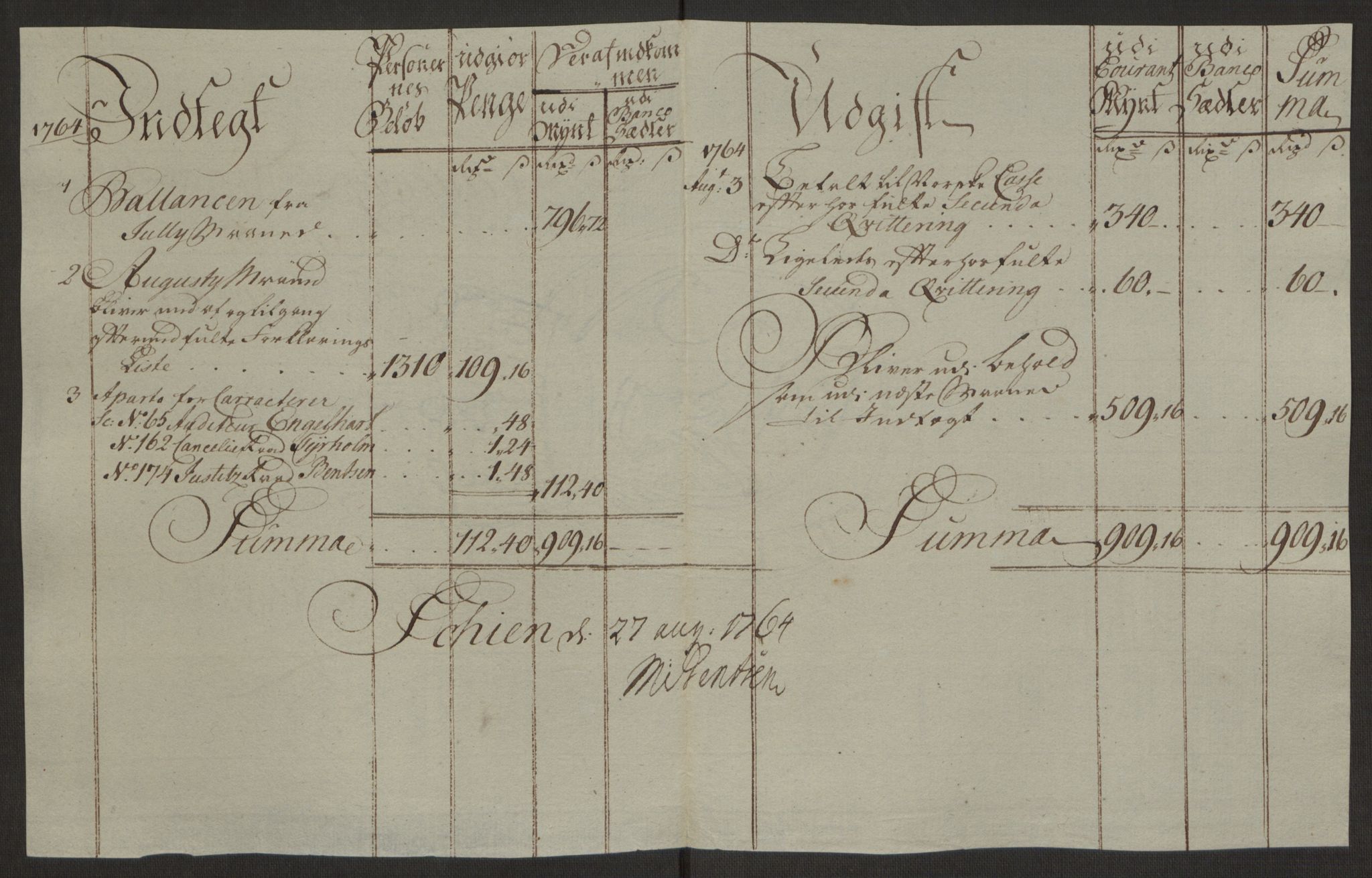 Rentekammeret inntil 1814, Reviderte regnskaper, Byregnskaper, AV/RA-EA-4066/R/Rj/L0198/0001: [J4] Kontribusjonsregnskap / Ekstraskatt, 1762-1768, p. 299