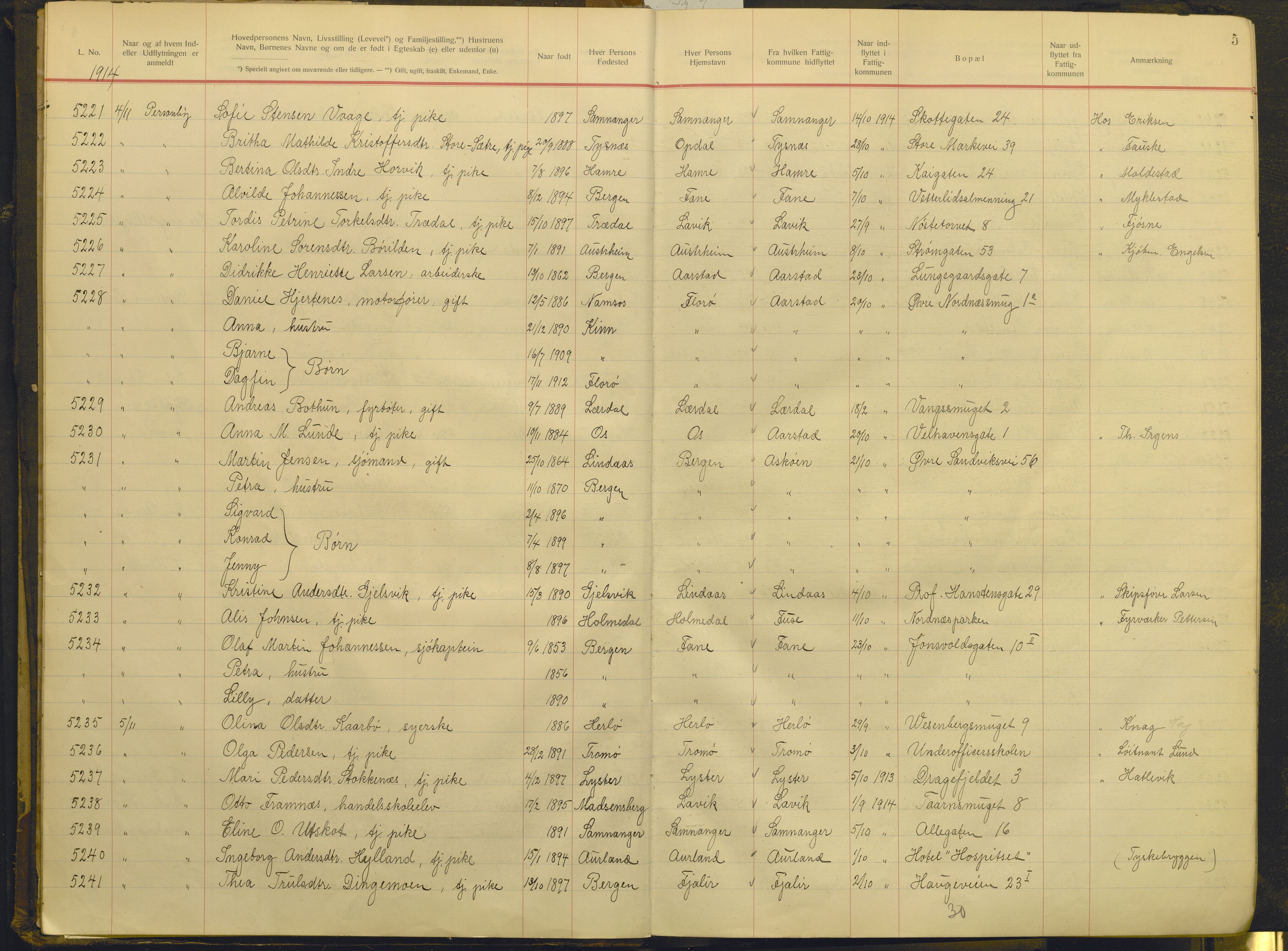 Bergen politikammer / politidistrikt, AV/SAB-A-60401/J.g/L0009: Protokoll over innflyttede, 1914-1917, p. 5