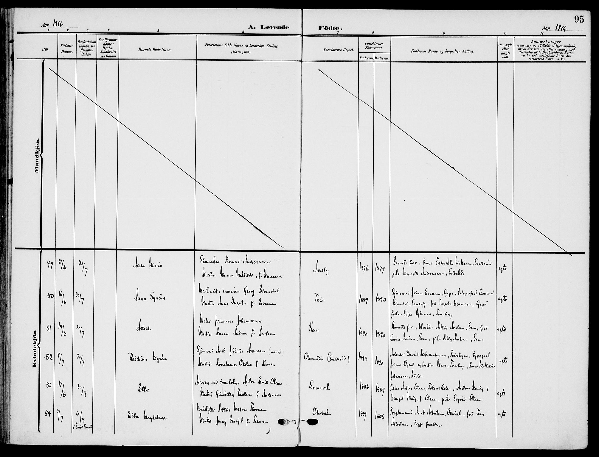 Nøtterøy kirkebøker, AV/SAKO-A-354/F/Fa/L0010: Parish register (official) no. I 10, 1908-1919, p. 95