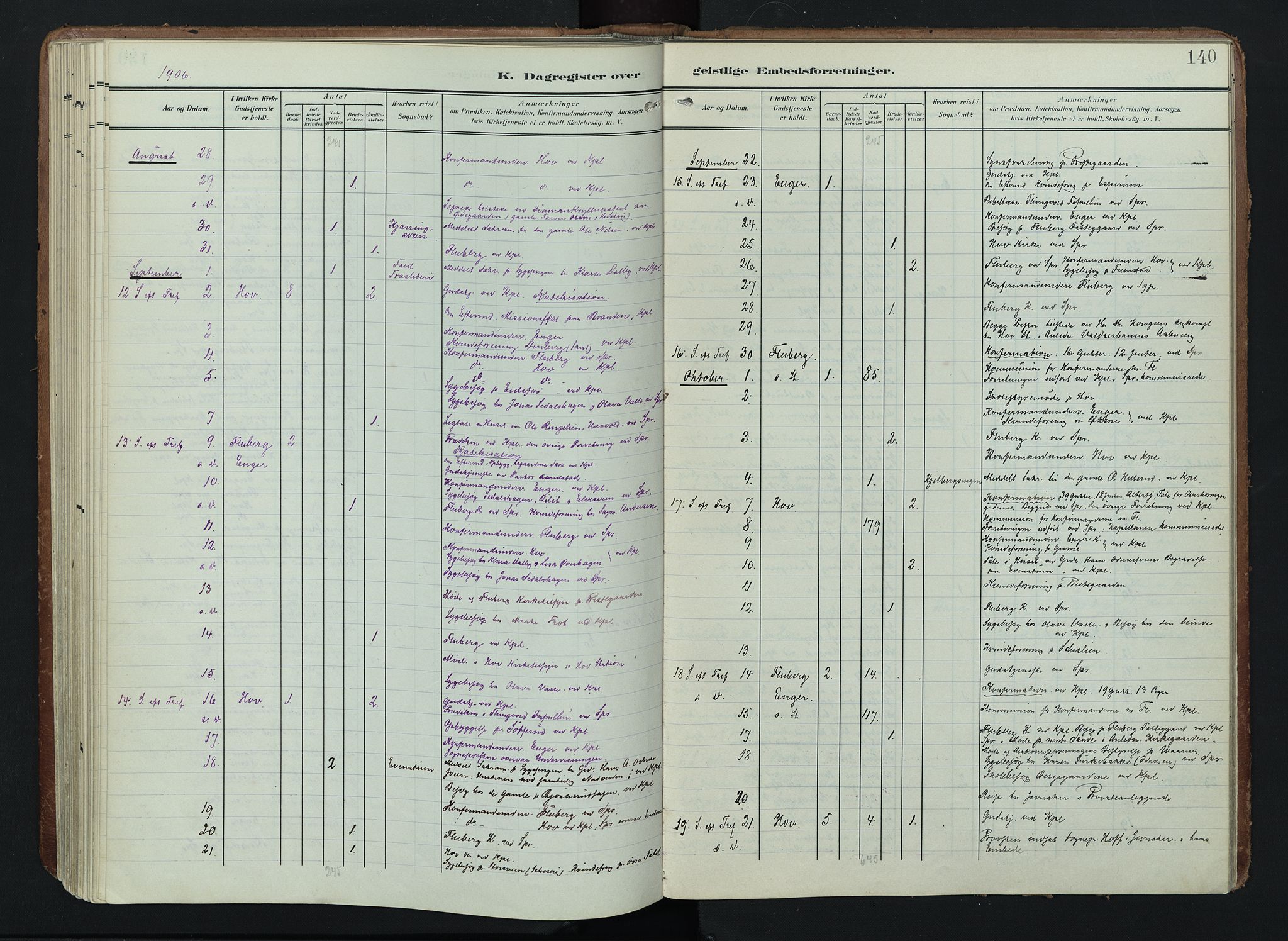 Søndre Land prestekontor, AV/SAH-PREST-122/K/L0005: Parish register (official) no. 5, 1905-1914, p. 140