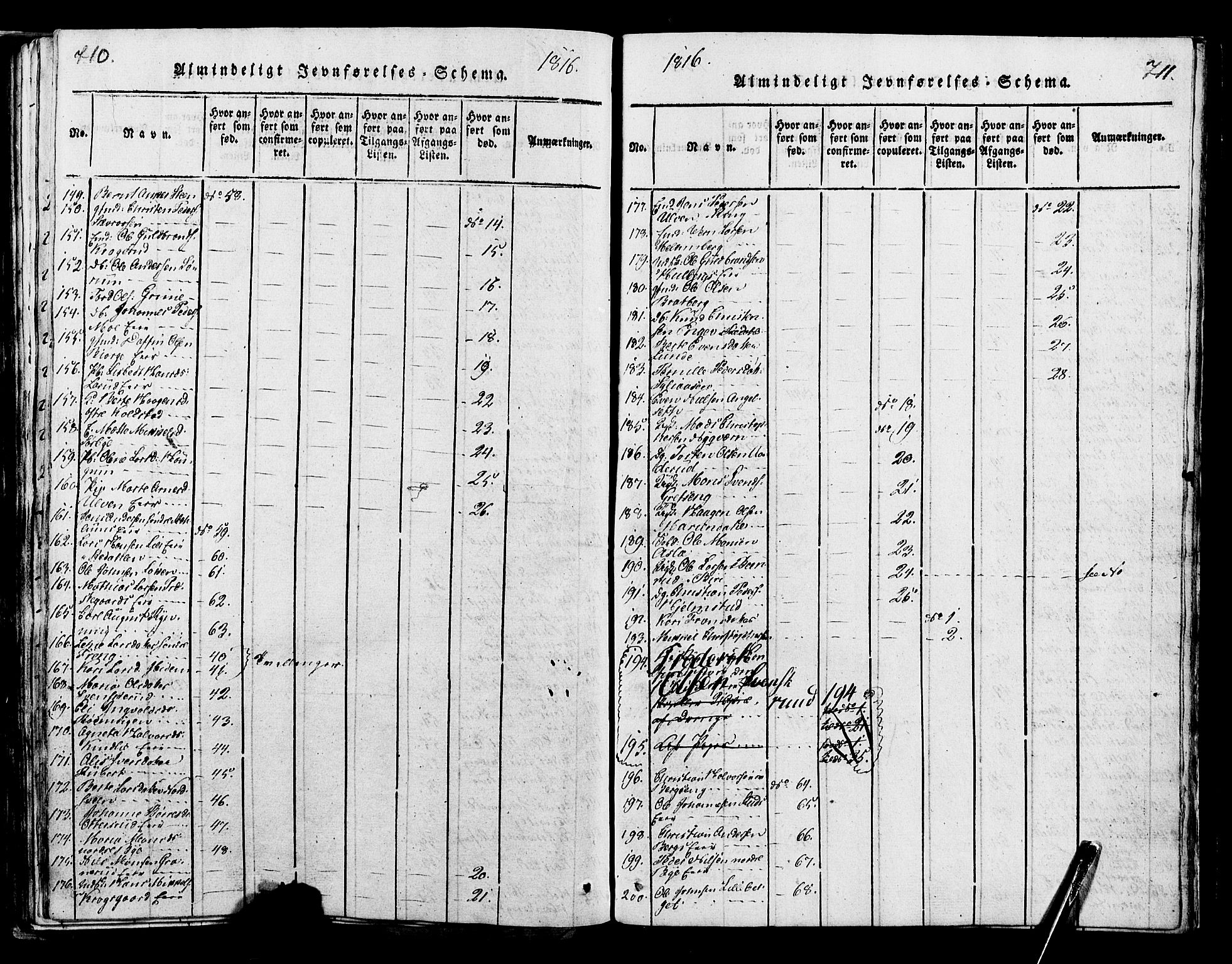 Ringsaker prestekontor, AV/SAH-PREST-014/K/Ka/L0005: Parish register (official) no. 5, 1814-1826, p. 710-711