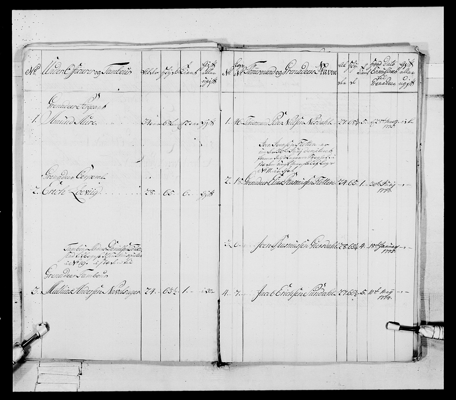 Generalitets- og kommissariatskollegiet, Det kongelige norske kommissariatskollegium, AV/RA-EA-5420/E/Eh/L0090: 1. Bergenhusiske nasjonale infanteriregiment, 1774-1780, p. 326