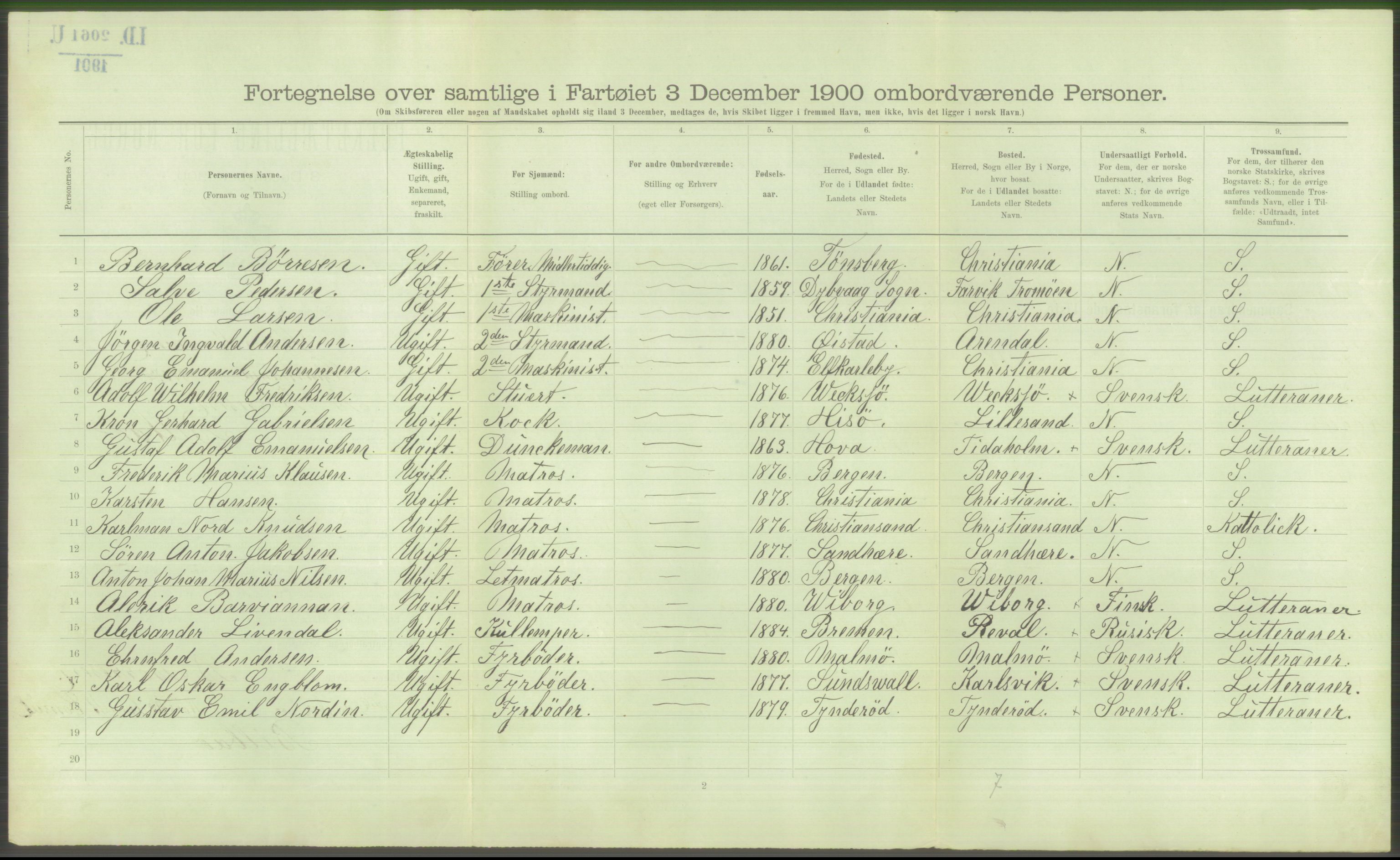 RA, 1900 Census - ship lists from ships in Norwegian harbours, harbours abroad and at sea, 1900, p. 4688