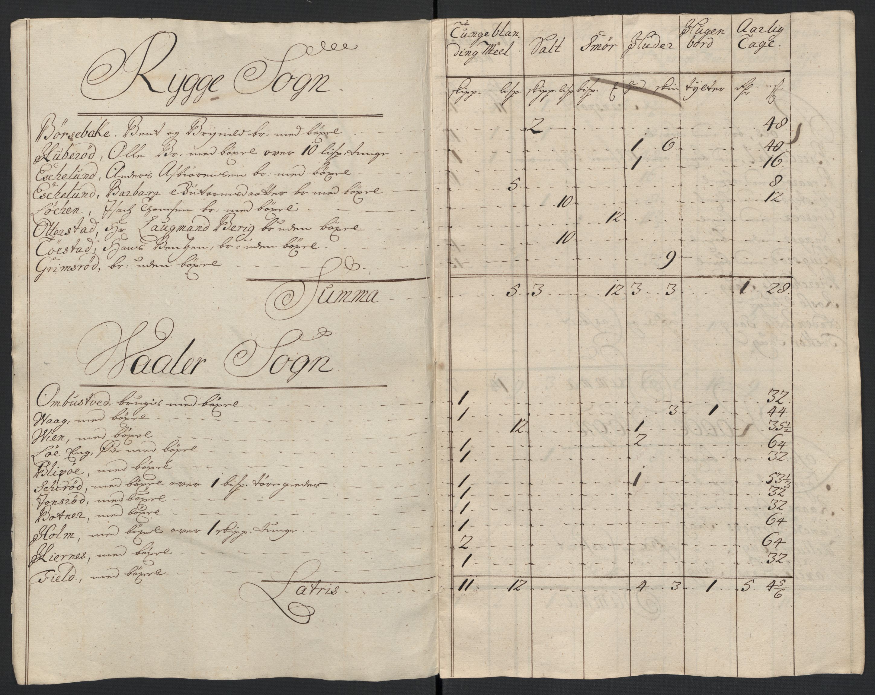 Rentekammeret inntil 1814, Reviderte regnskaper, Fogderegnskap, AV/RA-EA-4092/R04/L0136: Fogderegnskap Moss, Onsøy, Tune, Veme og Åbygge, 1711, p. 24