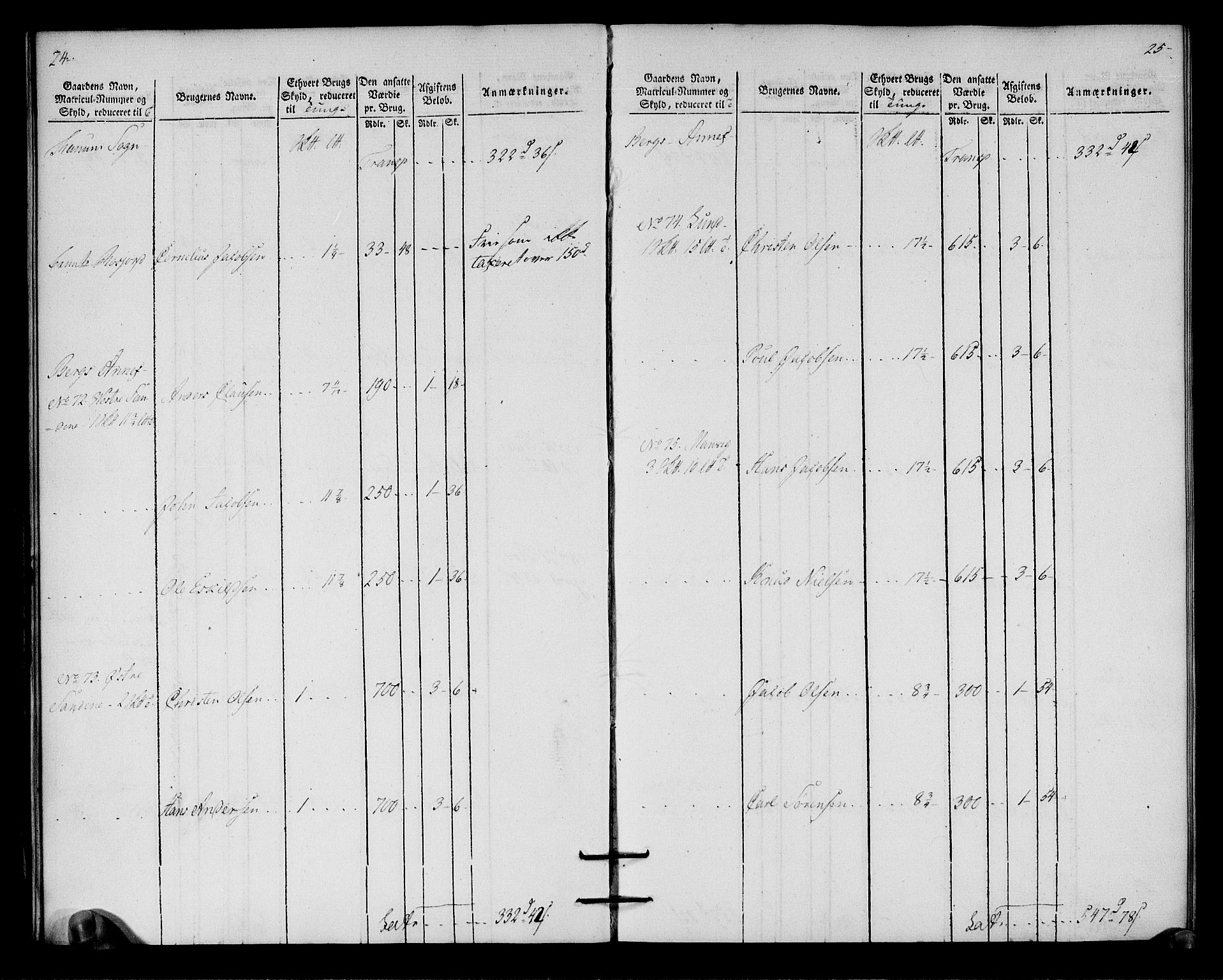 Rentekammeret inntil 1814, Realistisk ordnet avdeling, AV/RA-EA-4070/N/Ne/Nea/L0179: Larvik grevskap. Oppebørselsregister, 1803, p. 15