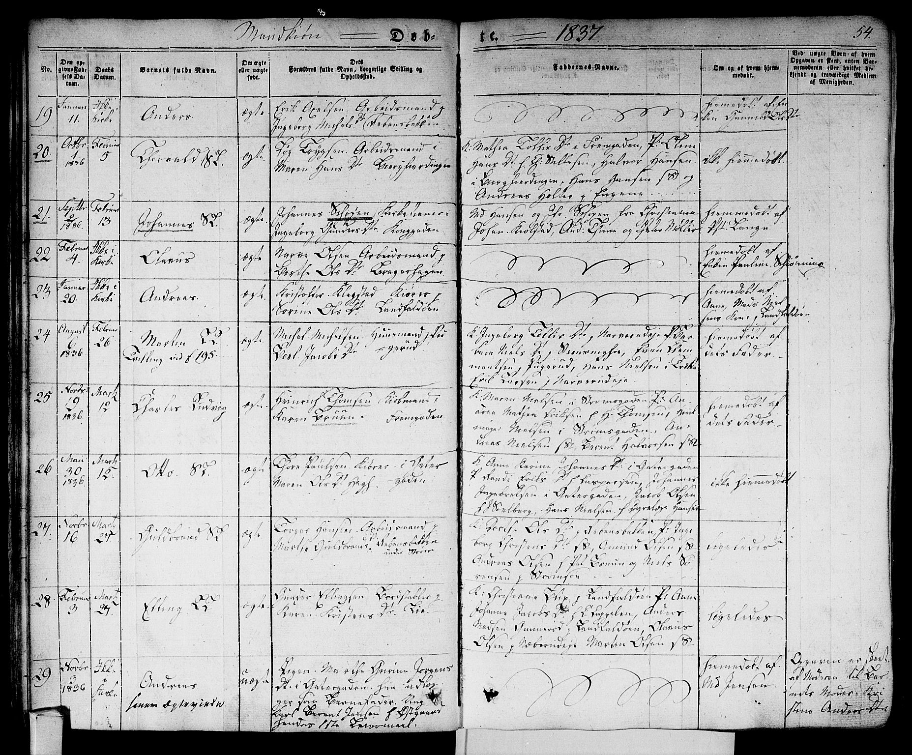 Bragernes kirkebøker, AV/SAKO-A-6/F/Fb/L0001: Parish register (official) no. II 1, 1830-1847, p. 54