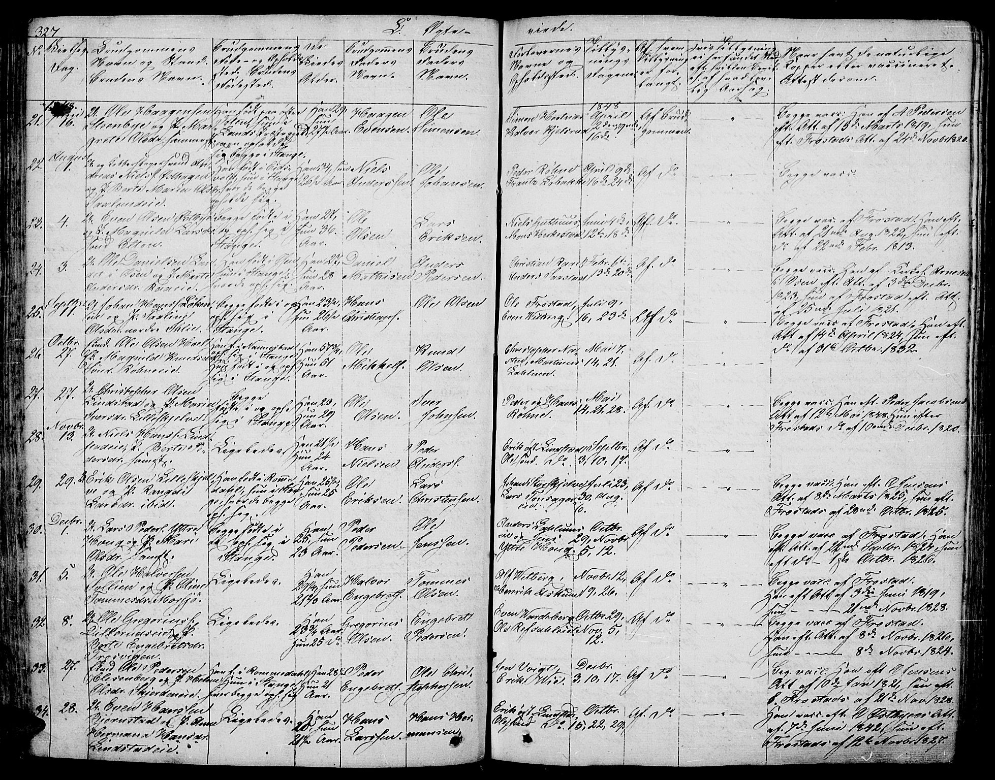 Stange prestekontor, AV/SAH-PREST-002/L/L0003: Parish register (copy) no. 3, 1840-1864, p. 327