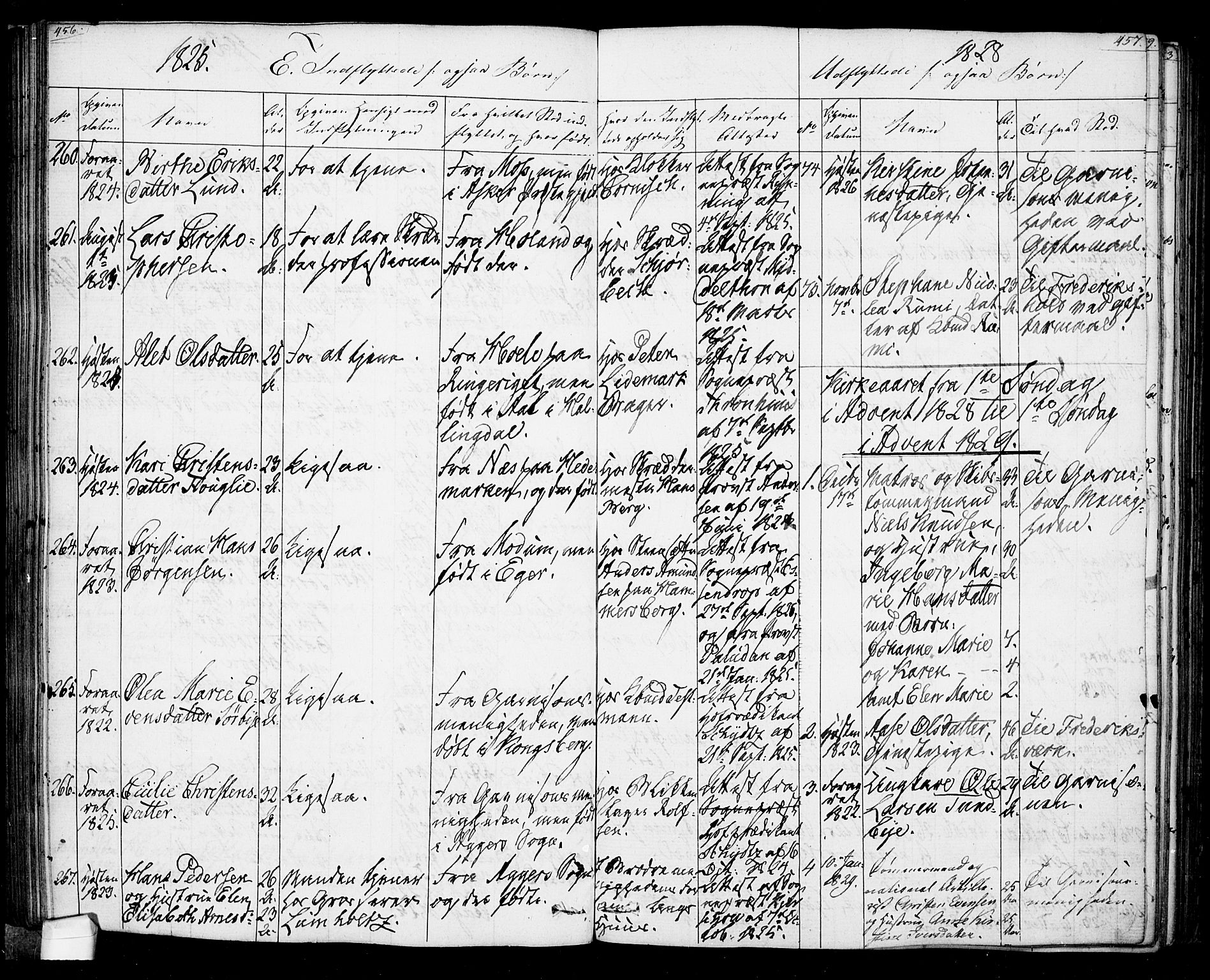 Oslo domkirke Kirkebøker, AV/SAO-A-10752/F/Fa/L0022: Parish register (official) no. 22, 1824-1829, p. 456-457