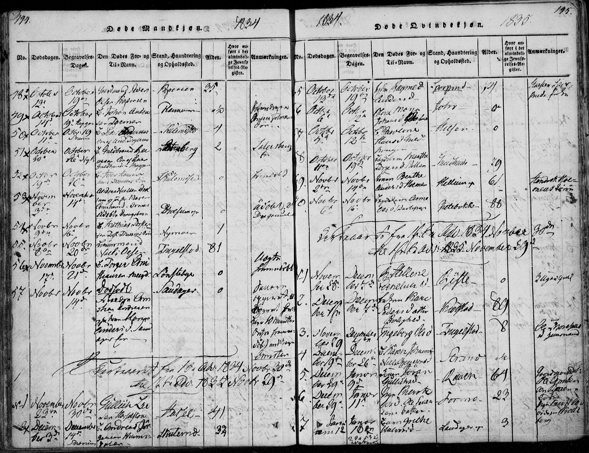 Modum kirkebøker, SAKO/A-234/F/Fa/L0006: Parish register (official) no. 6, 1832-1841, p. 194-195