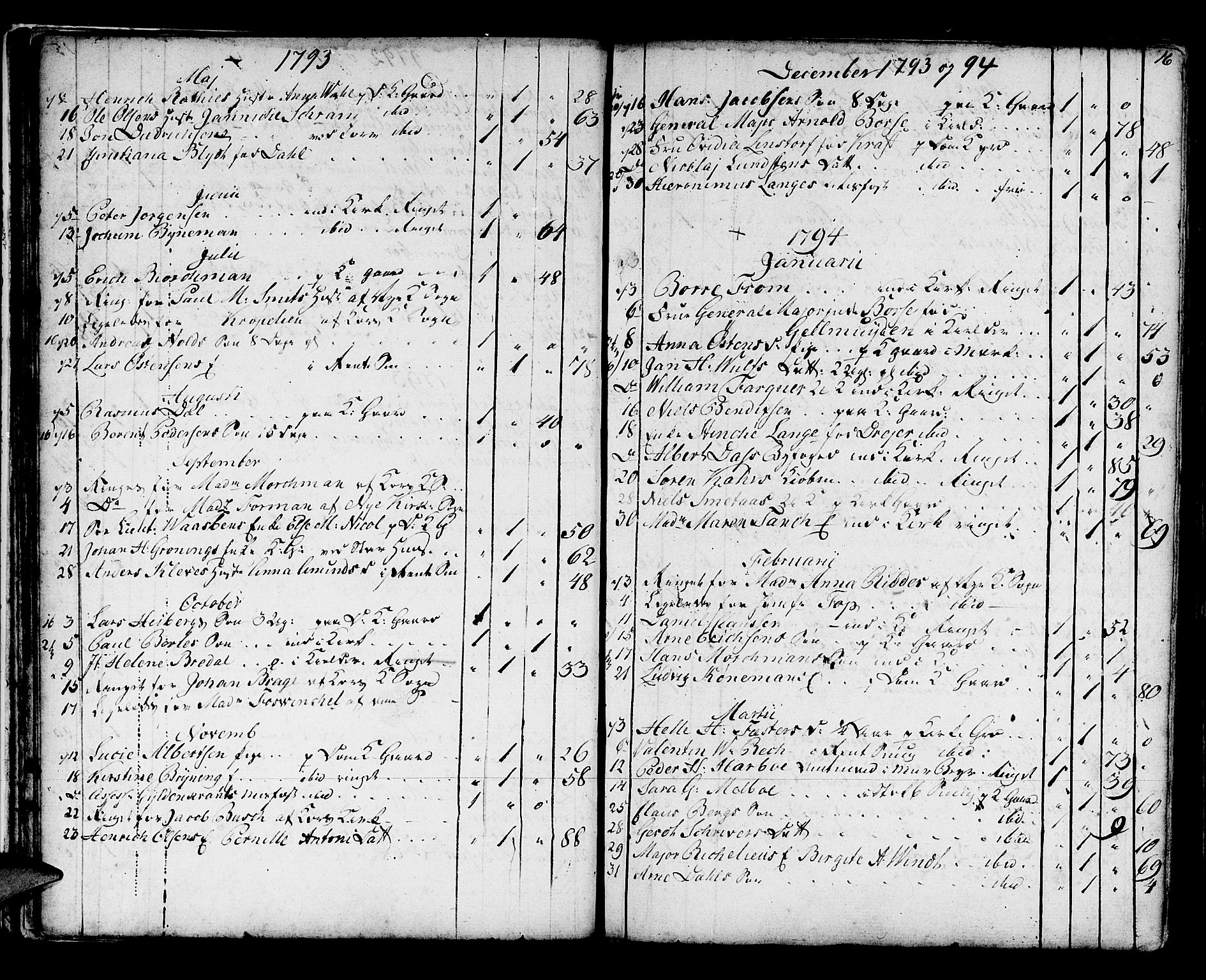 Domkirken sokneprestembete, SAB/A-74801/H/Haa/L0009: Parish register (official) no. A 9, 1776-1821, p. 16