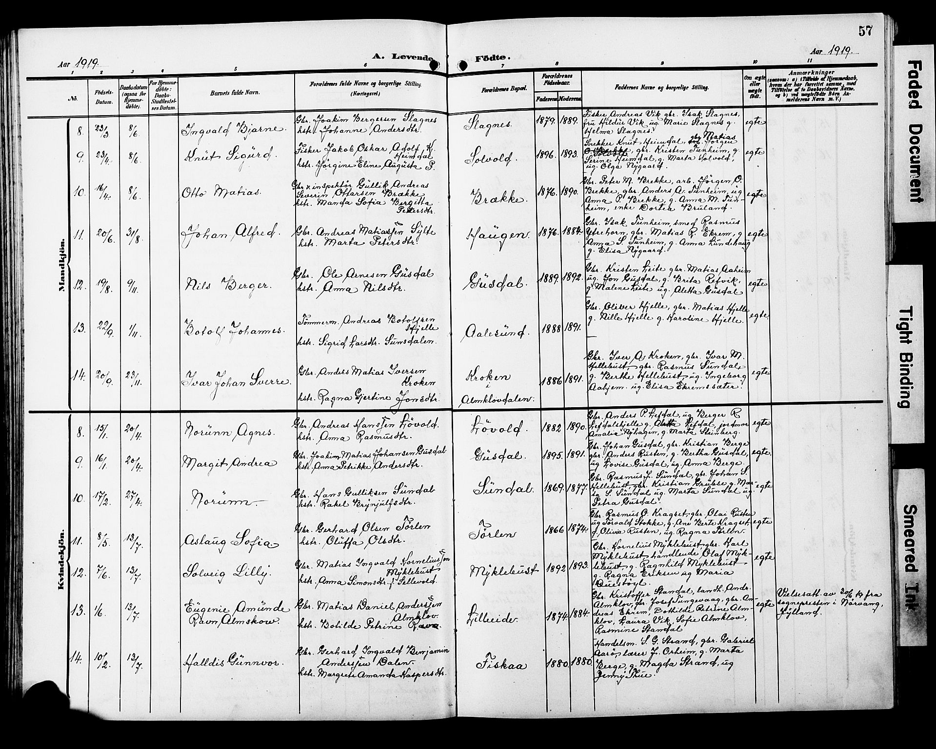 Ministerialprotokoller, klokkerbøker og fødselsregistre - Møre og Romsdal, SAT/A-1454/501/L0018: Parish register (copy) no. 501C04, 1902-1930, p. 57