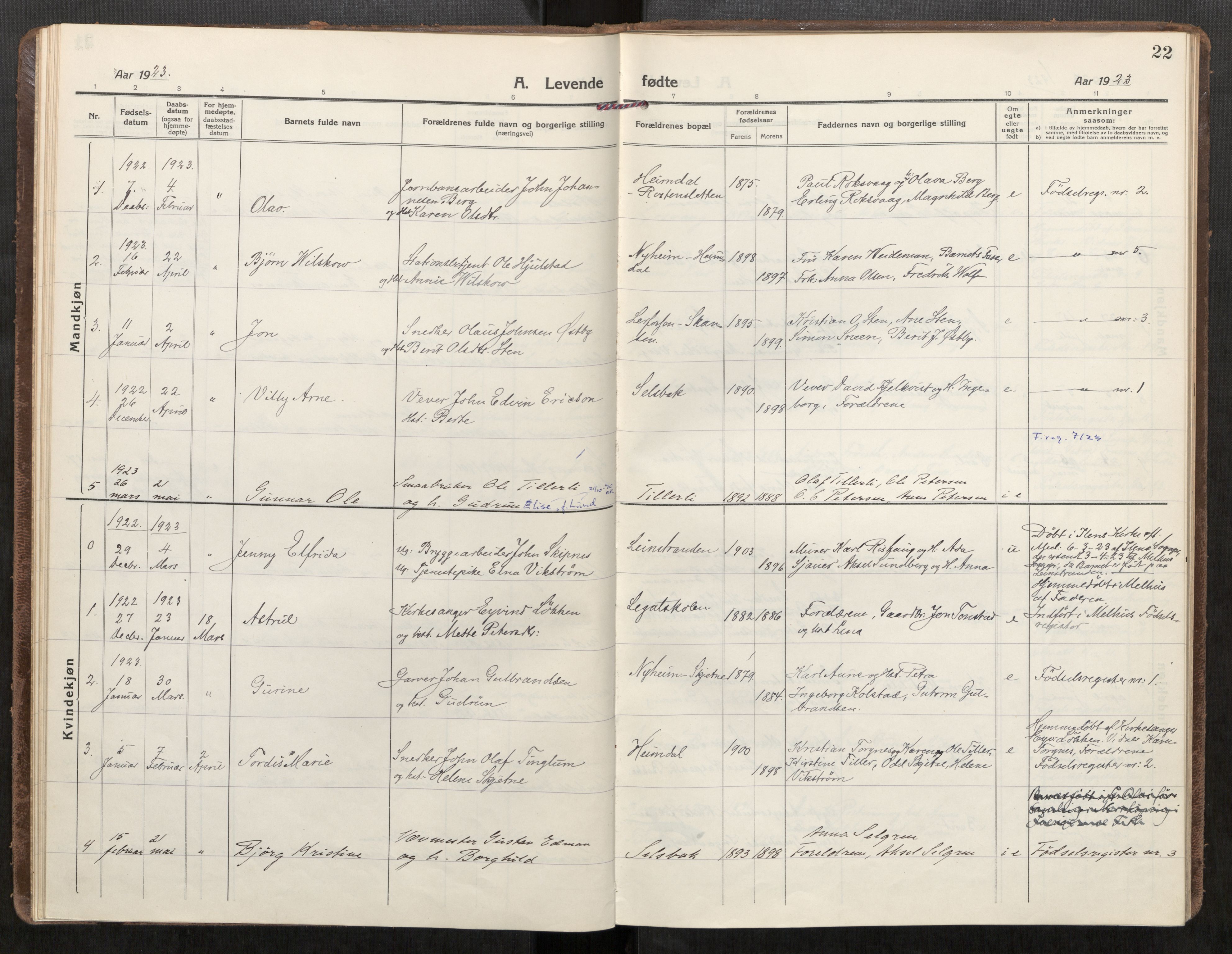 Klæbu sokneprestkontor, SAT/A-1112: Parish register (official) no. 3, 1917-1924, p. 22