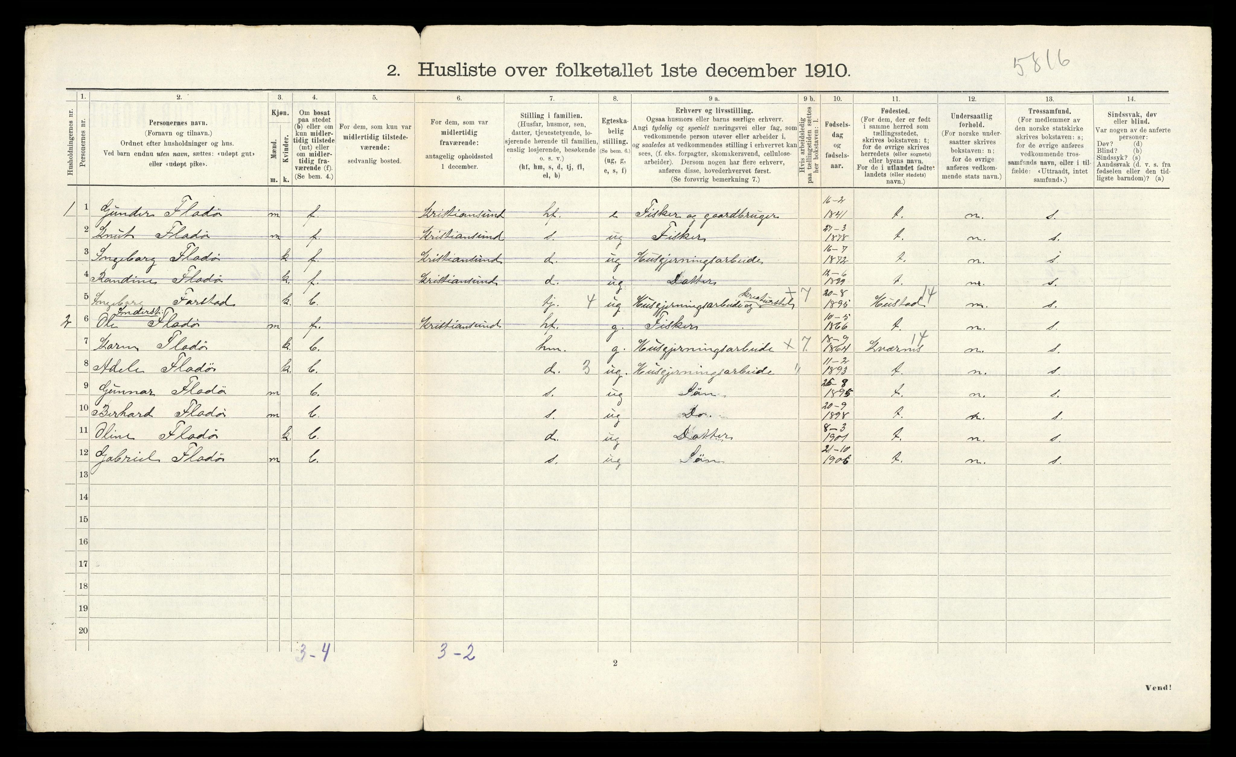 RA, 1910 census for Frei, 1910, p. 33