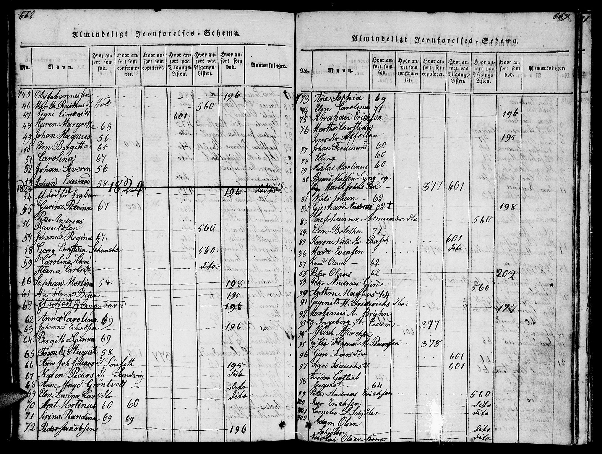 Ministerialprotokoller, klokkerbøker og fødselsregistre - Møre og Romsdal, AV/SAT-A-1454/572/L0856: Parish register (copy) no. 572C01, 1819-1832, p. 668-669