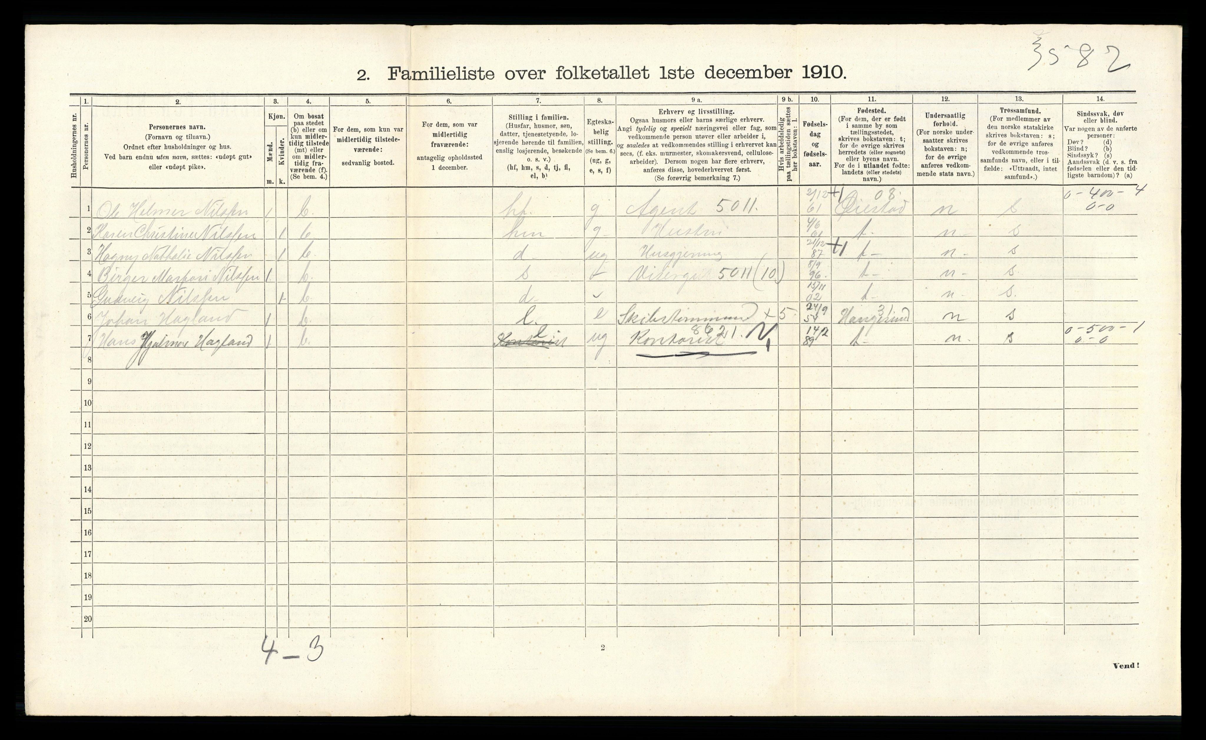 RA, 1910 census for Arendal, 1910, p. 4442