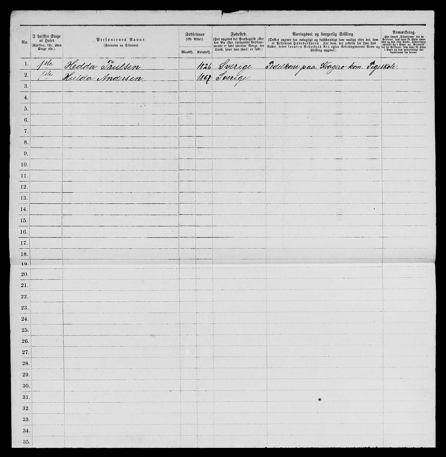 SAKO, 1885 census for 0801 Kragerø, 1885, p. 818