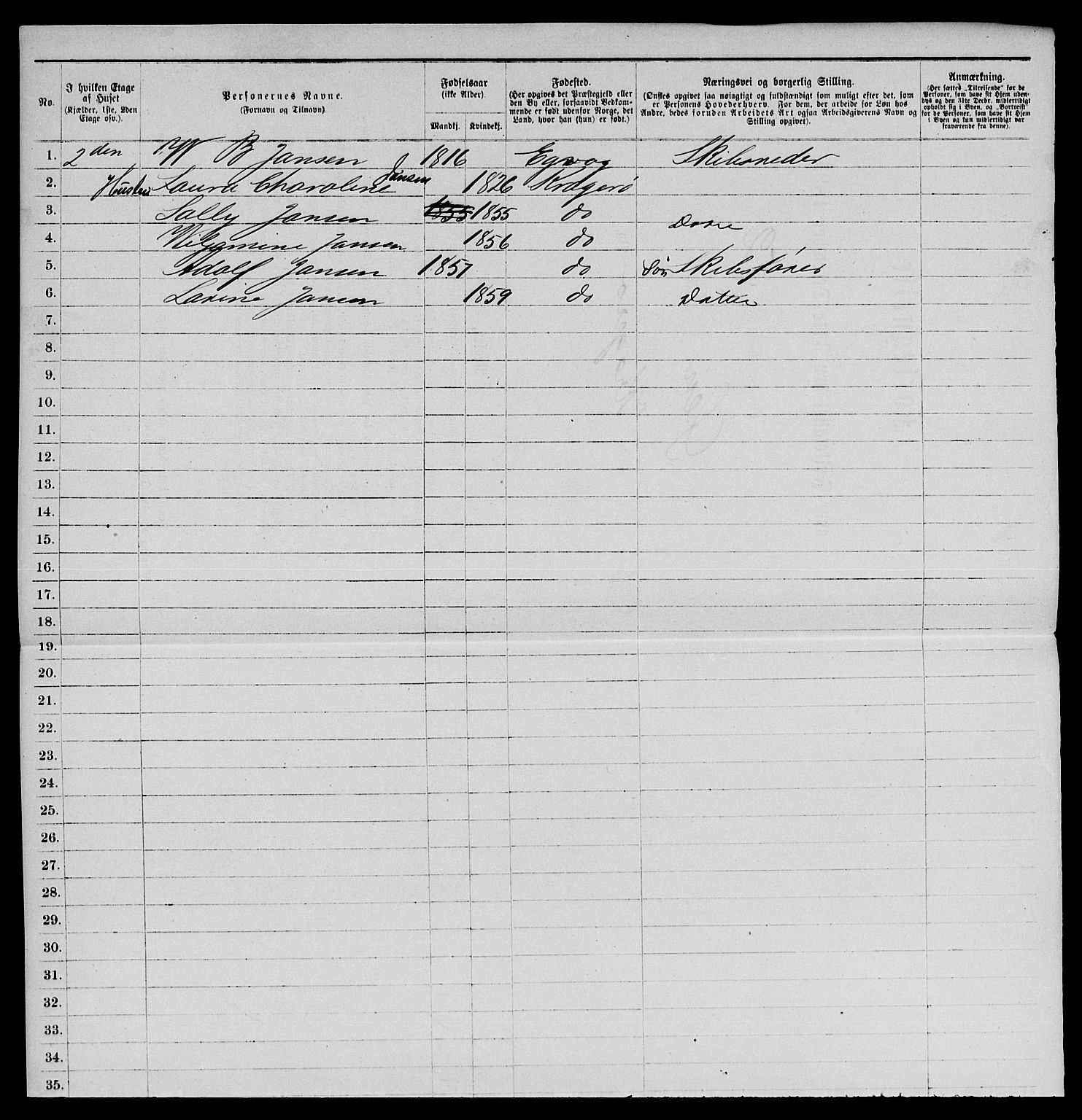 SAKO, 1885 census for 0801 Kragerø, 1885, p. 561