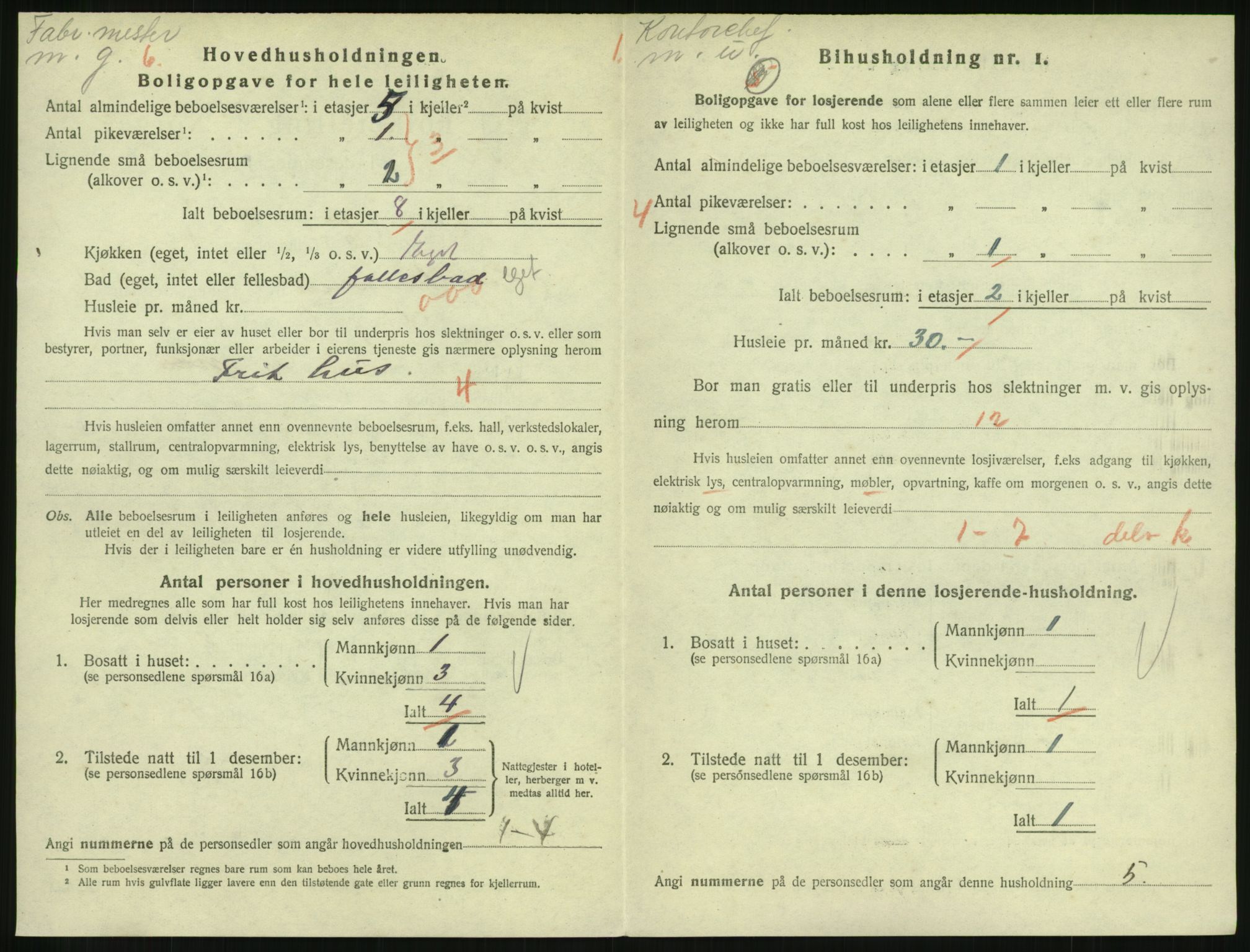 SAH, 1920 census for Lillehammer, 1920, p. 2527