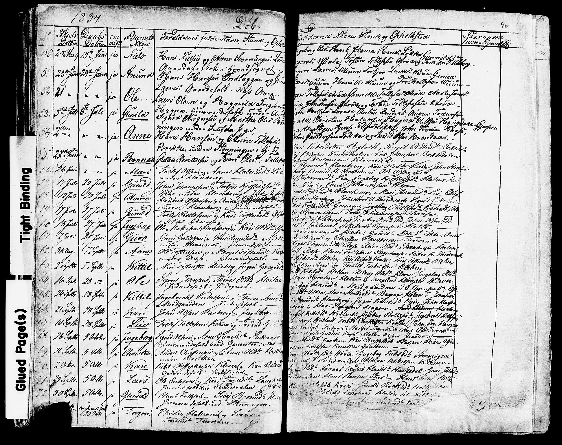 Sauherad kirkebøker, SAKO/A-298/F/Fa/L0006: Parish register (official) no. I 6, 1827-1850, p. 46