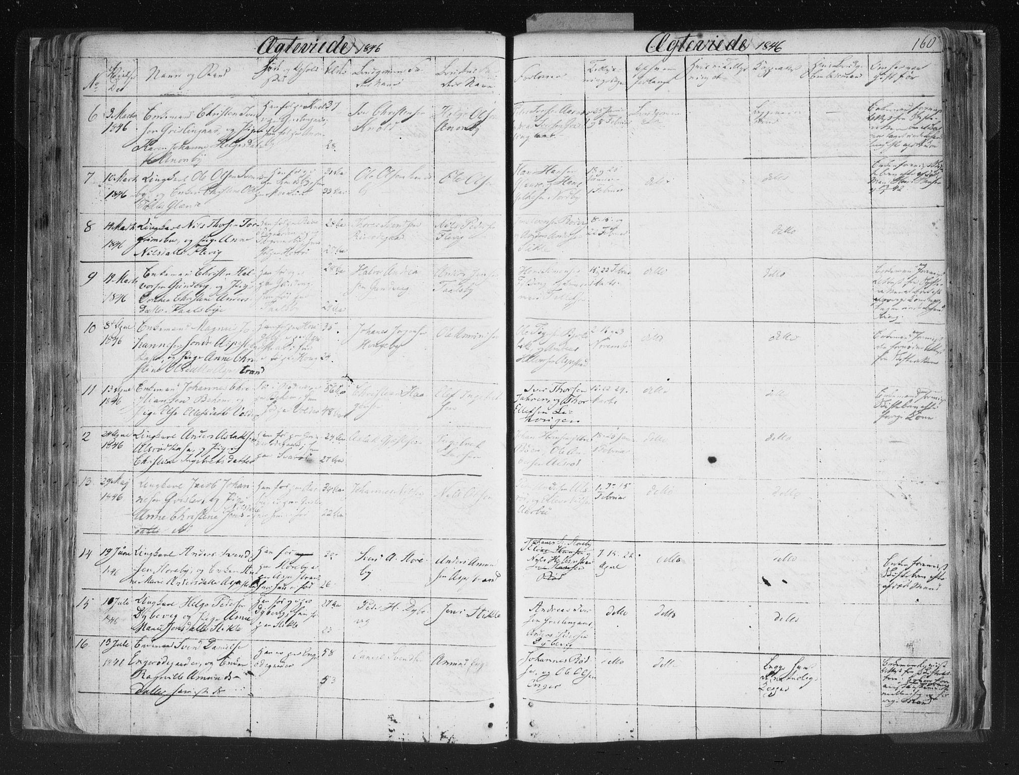 Aremark prestekontor Kirkebøker, AV/SAO-A-10899/F/Fc/L0002: Parish register (official) no. III 2, 1834-1849, p. 160