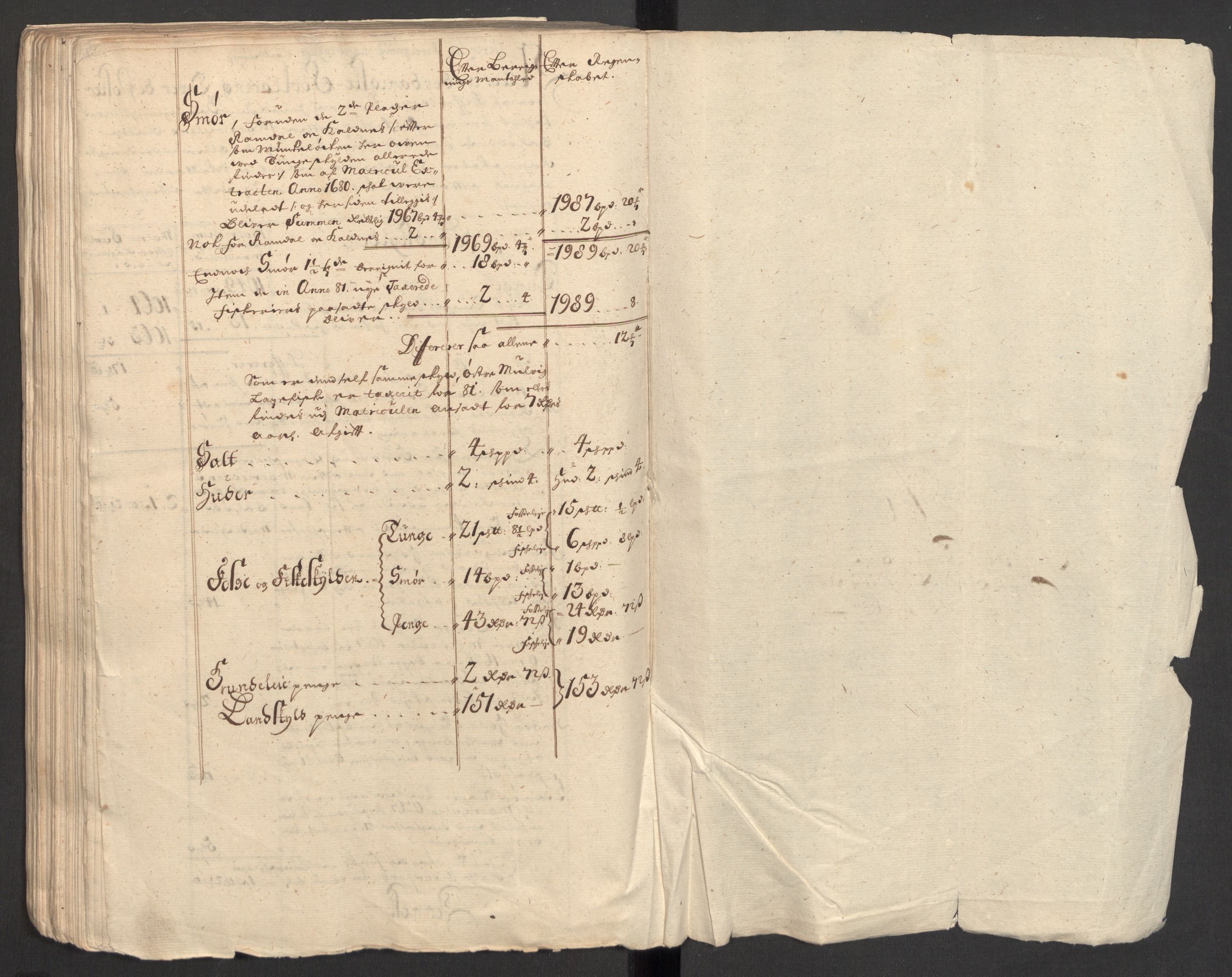 Rentekammeret inntil 1814, Reviderte regnskaper, Fogderegnskap, RA/EA-4092/R32/L1868: Fogderegnskap Jarlsberg grevskap, 1697-1699, p. 558