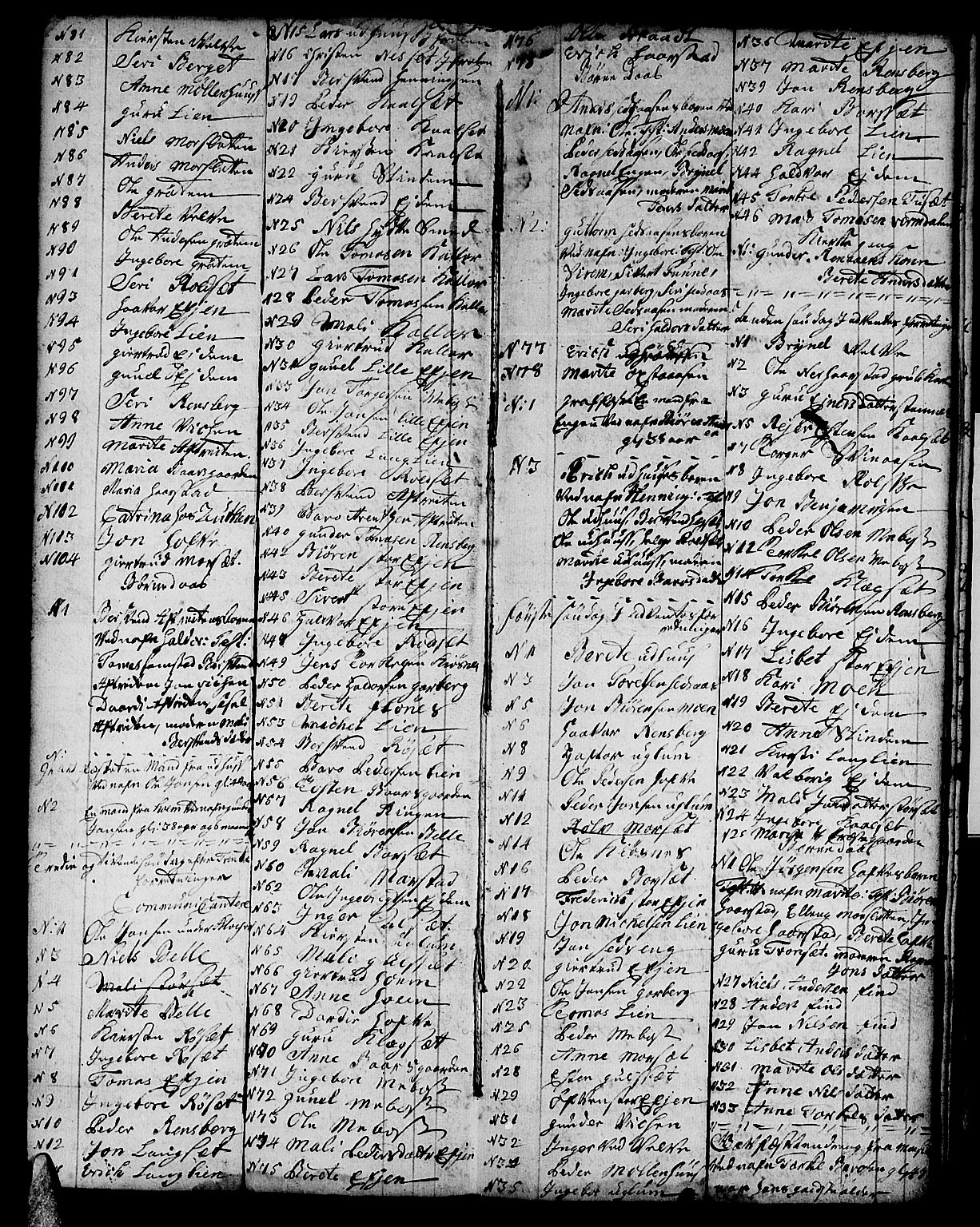 Ministerialprotokoller, klokkerbøker og fødselsregistre - Sør-Trøndelag, AV/SAT-A-1456/695/L1150: Parish register (copy) no. 695C01, 1740-1746