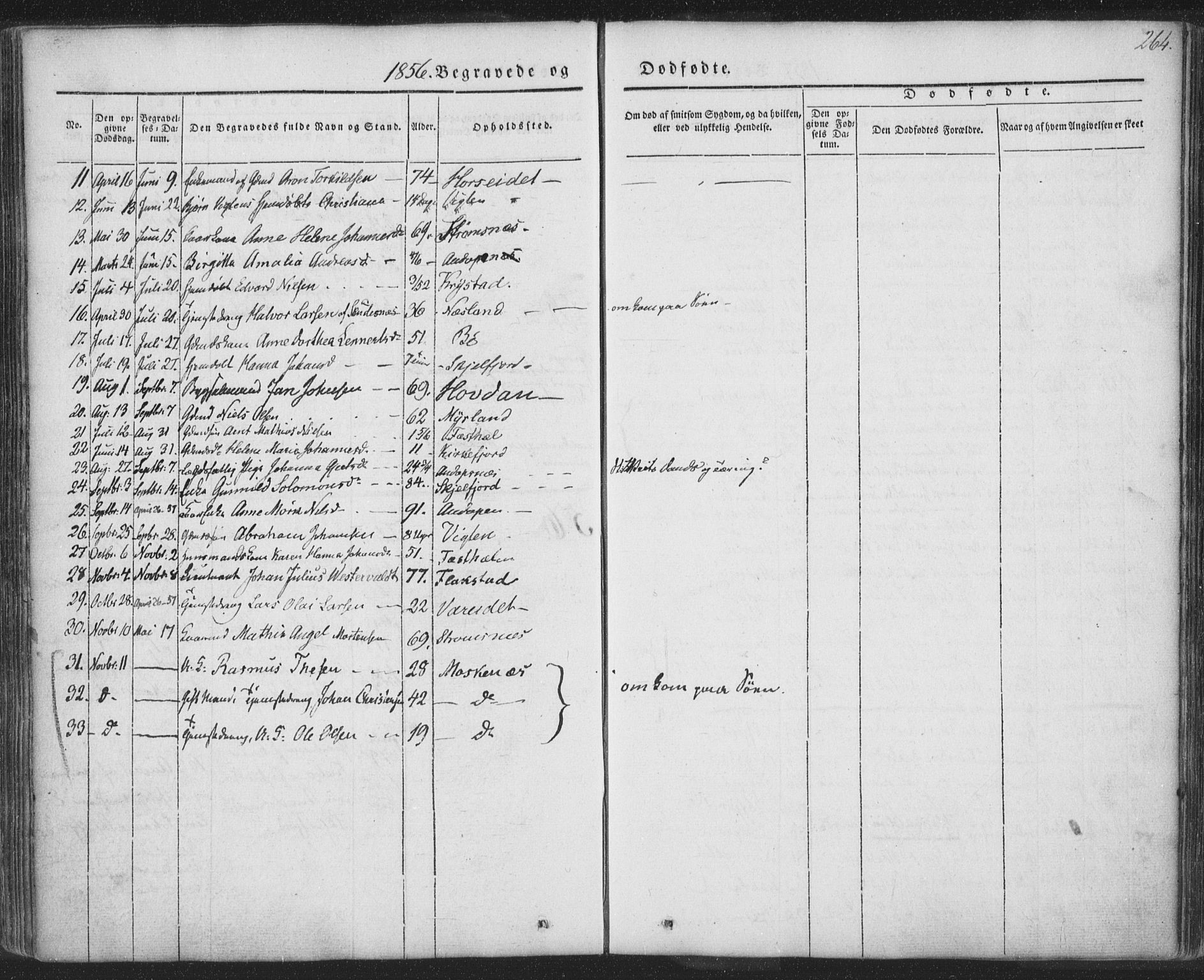 Ministerialprotokoller, klokkerbøker og fødselsregistre - Nordland, SAT/A-1459/885/L1202: Parish register (official) no. 885A03, 1838-1859, p. 264